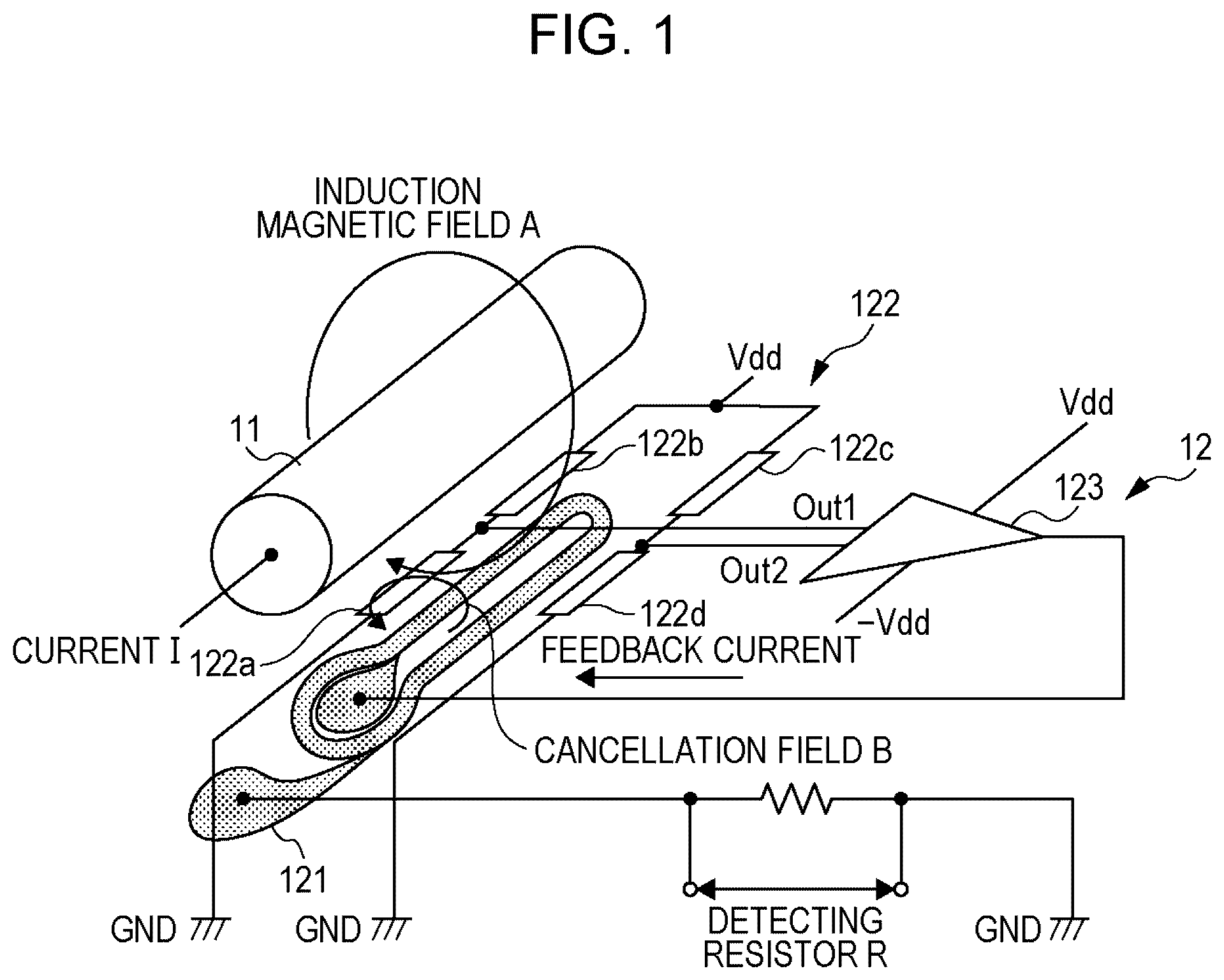 Patent US12320869 Figure 1 – Magnetic sensor and current sensor including magneto-resistance element