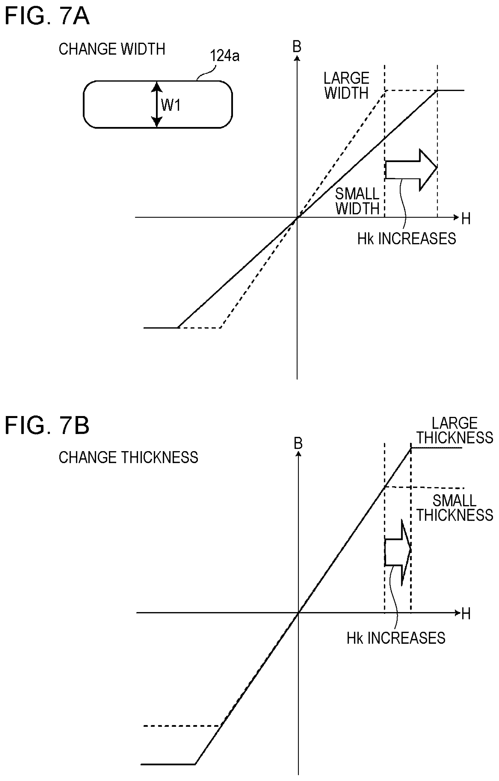Patent US12320869 Figure 7 – Magnetic sensor and current sensor including magneto-resistance element