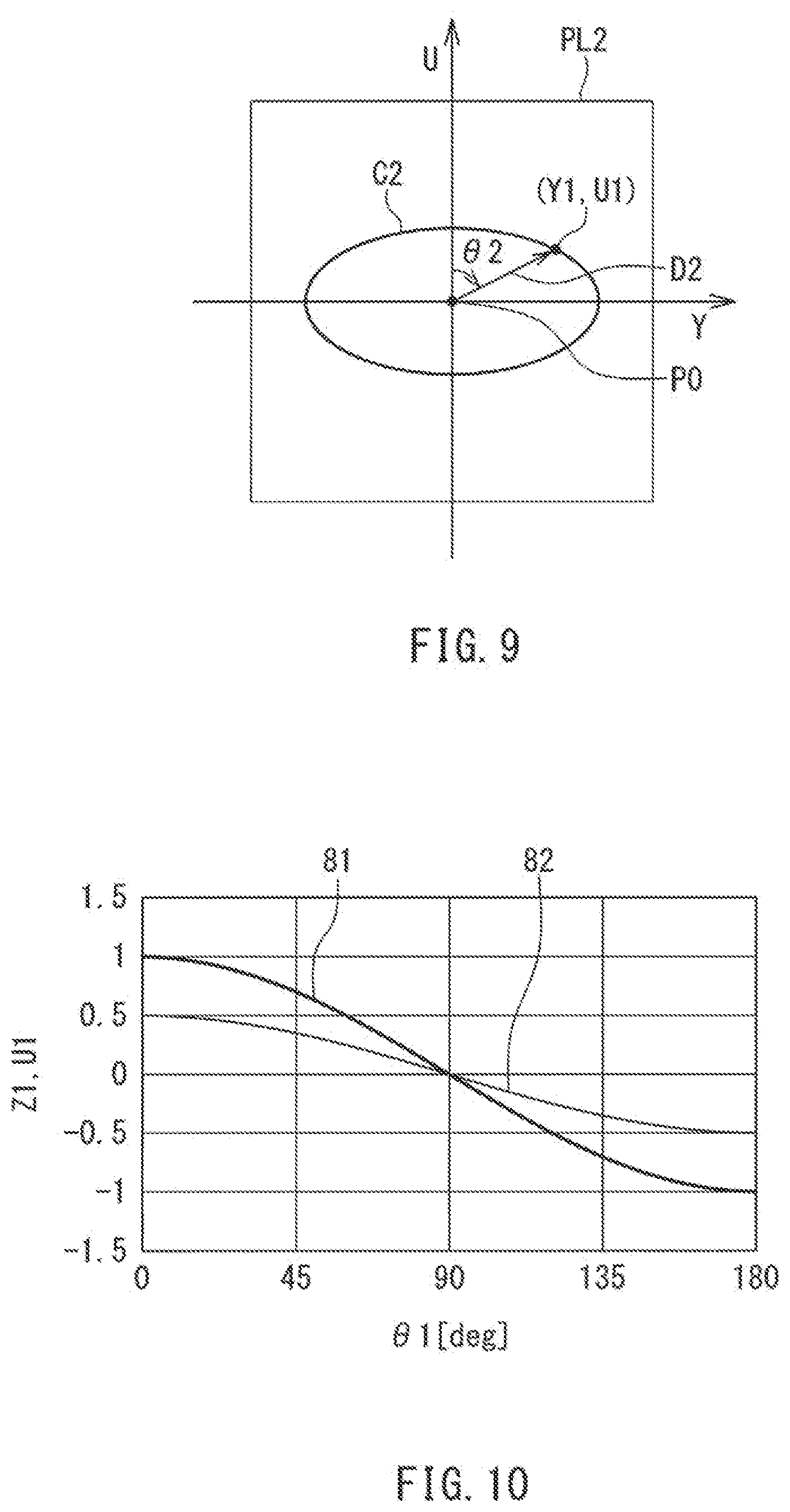 Patent US12320872 Figure 6 – Magnetic sensor and magnetic sensor system