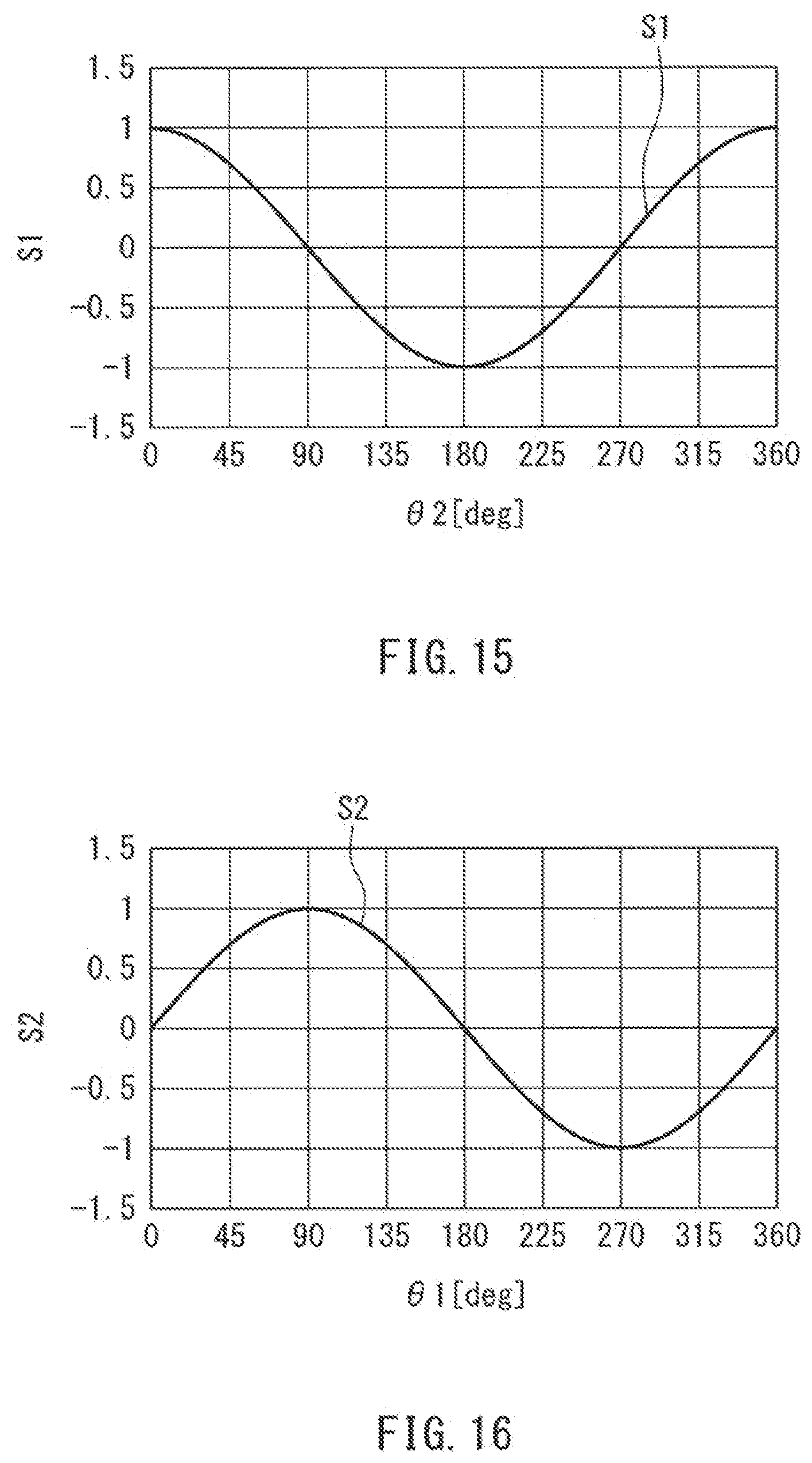 Patent US12320872 Figure 11 – Magnetic sensor and magnetic sensor system