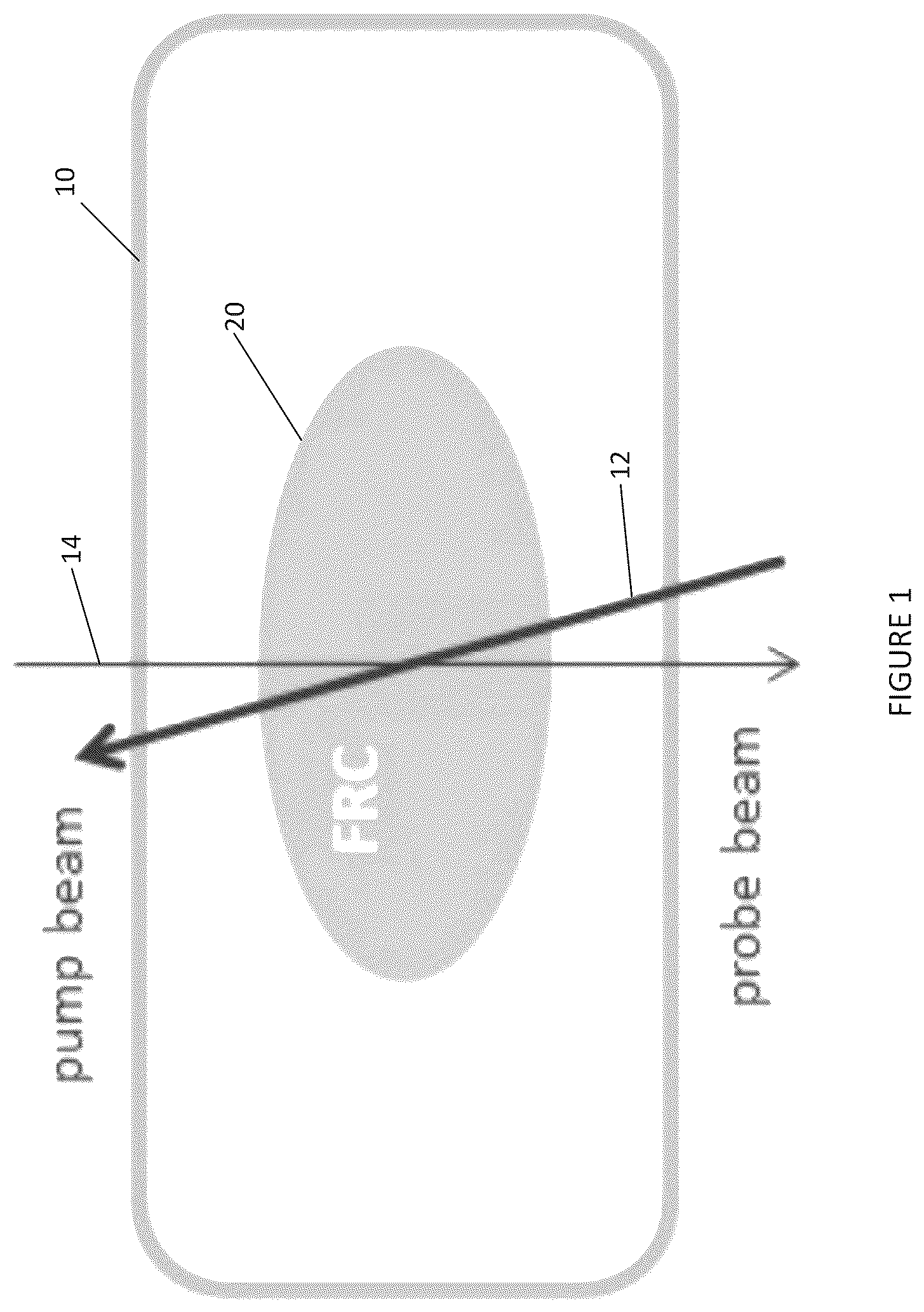 Patent US12320874 — Laser-based sub-doppler circular dichroism spectroscopy in frc device — Figure 1