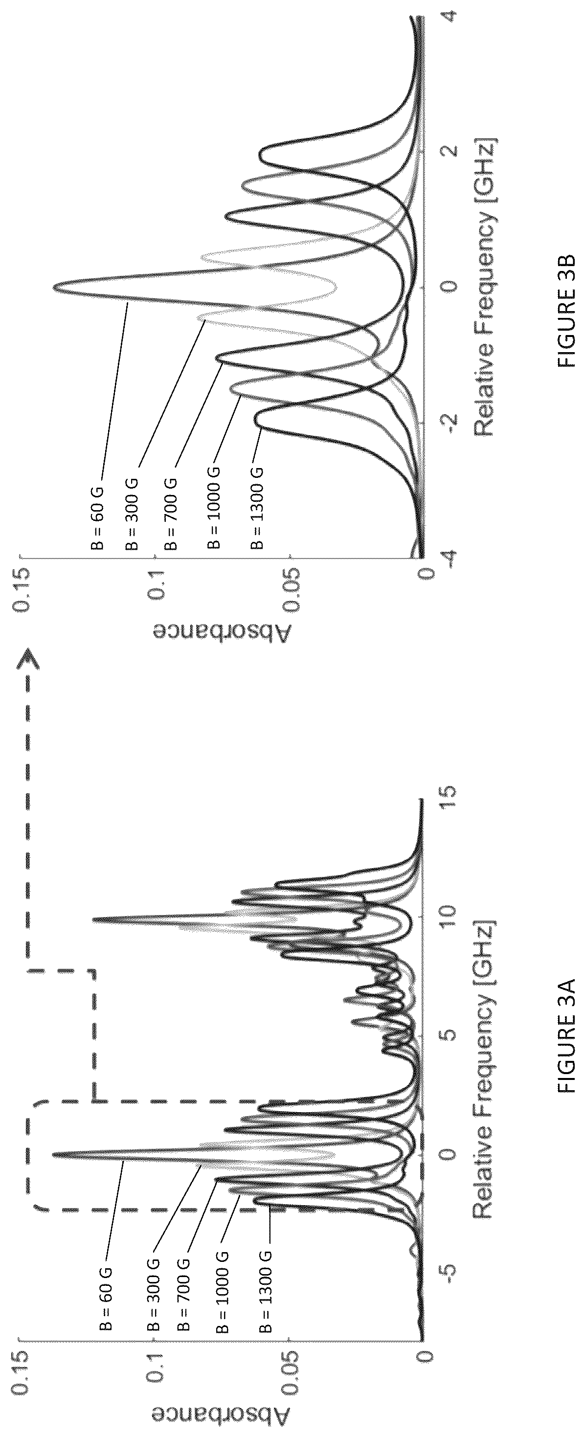 Patent US12320874 Figure 3 – Laser-based sub-doppler circular dichroism spectroscopy in frc device