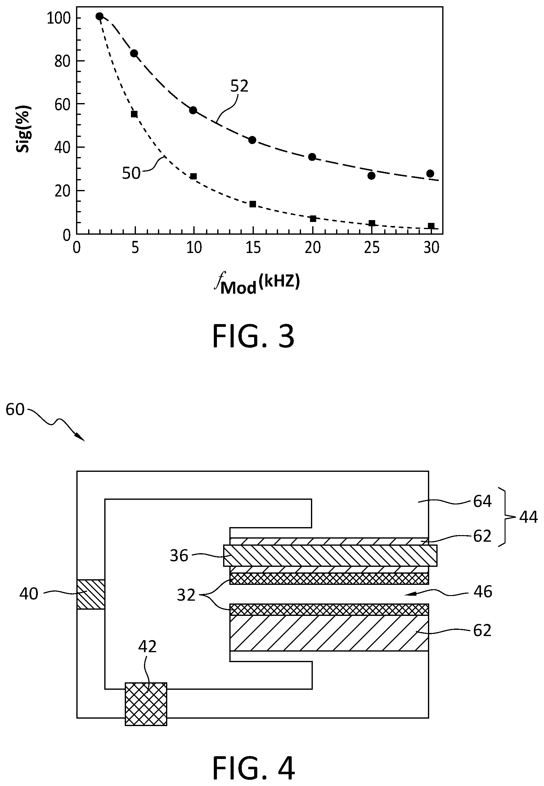 Patent US12320876 Figure 2 – Sensor element and device for authenticating a data carrier having a spin resonance feature