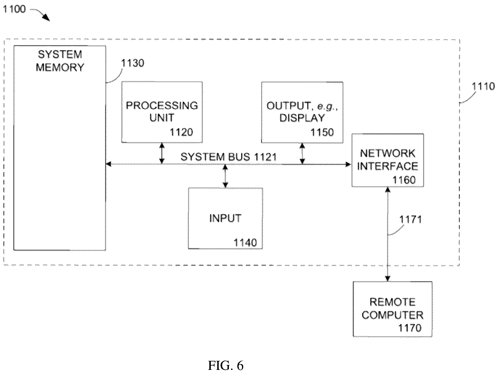 Patent US12320878 Figure 7 – Systems and methods for magnetic resonance image reconstruction from incomplete k-space data