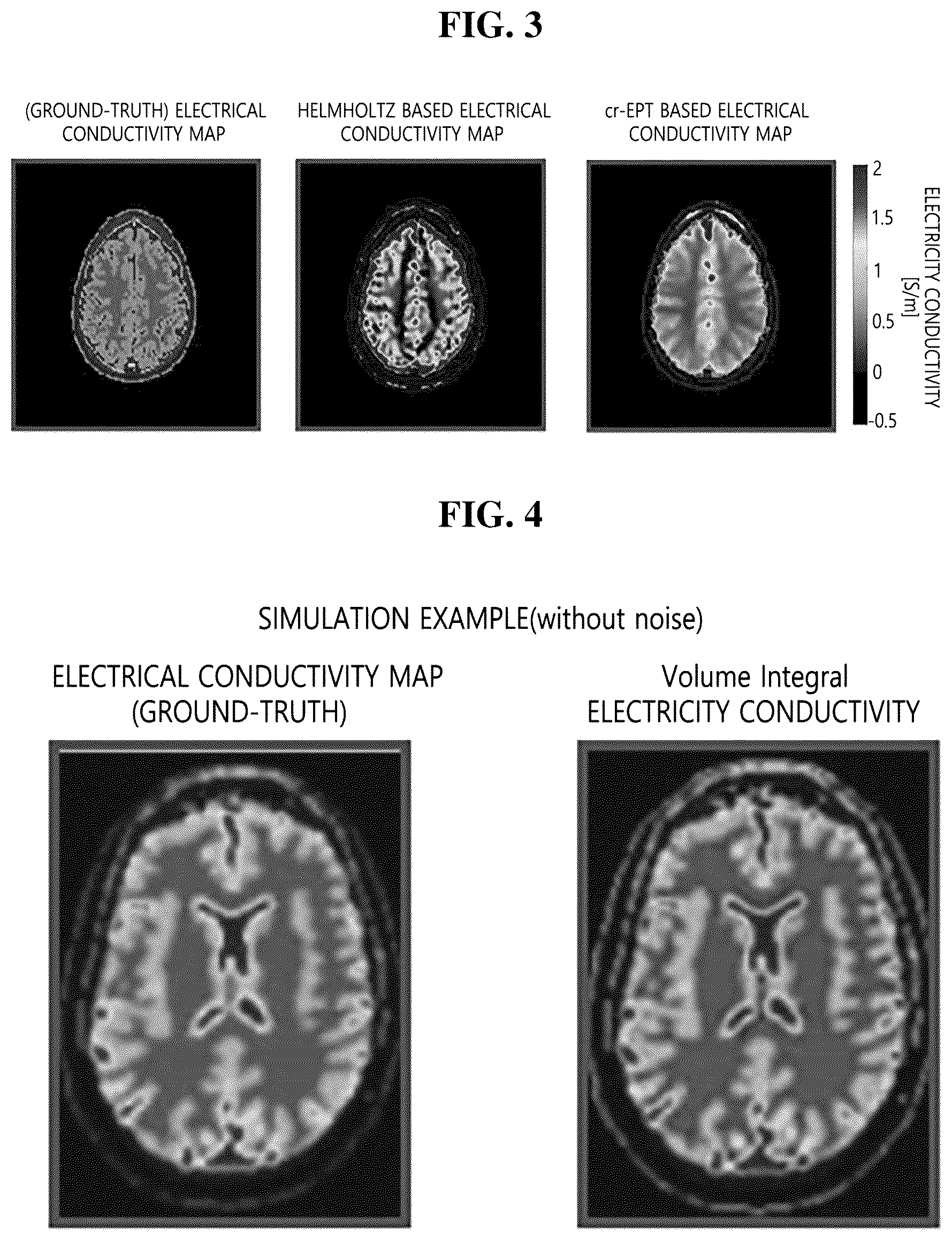 Patent US12320879 Figure 2 – Method and apparatus for reconstructing an electrical conductivity map from magnetic resonance imaging
