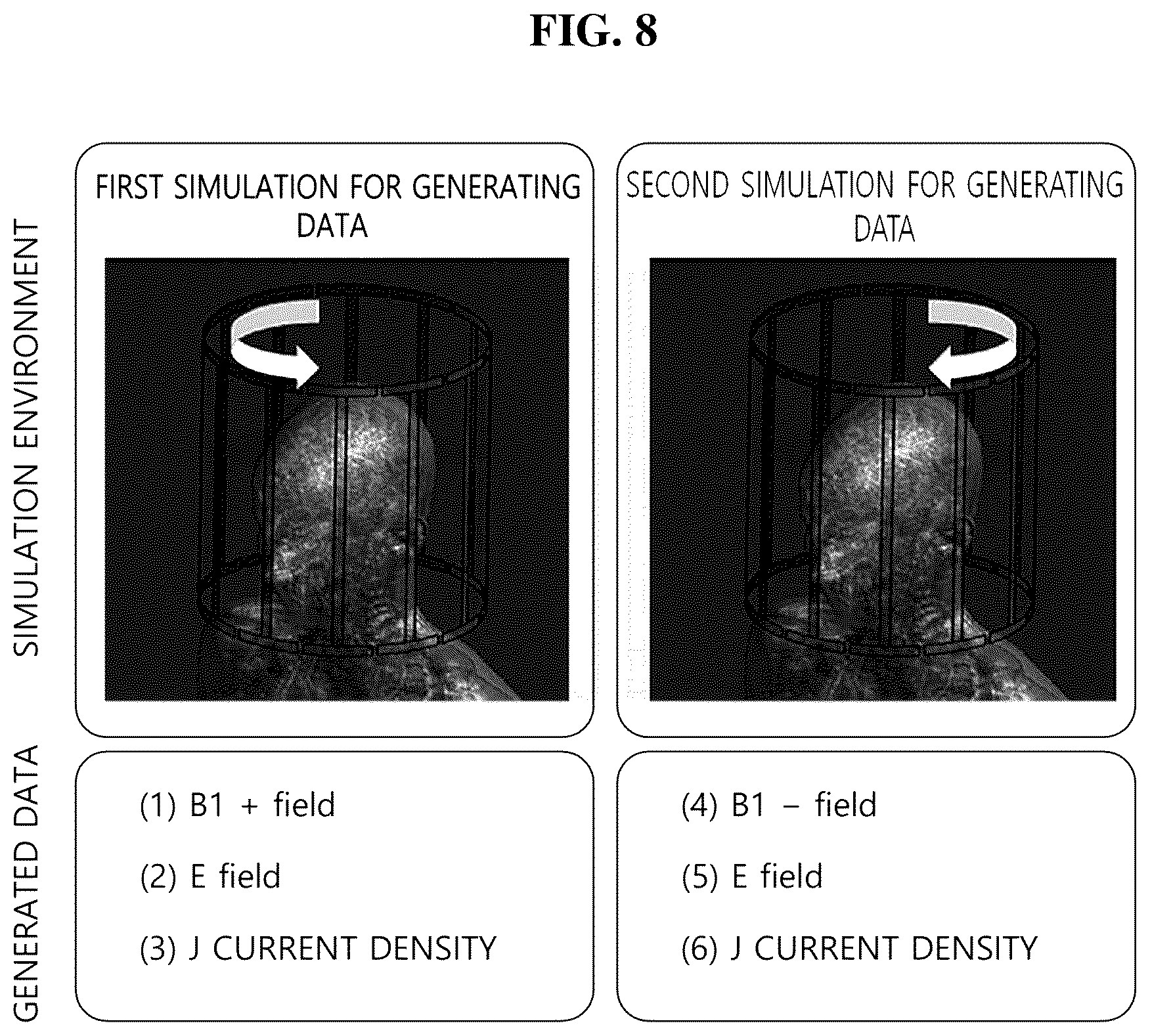 Patent US12320879 Figure 5 – Method and apparatus for reconstructing an electrical conductivity map from magnetic resonance imaging