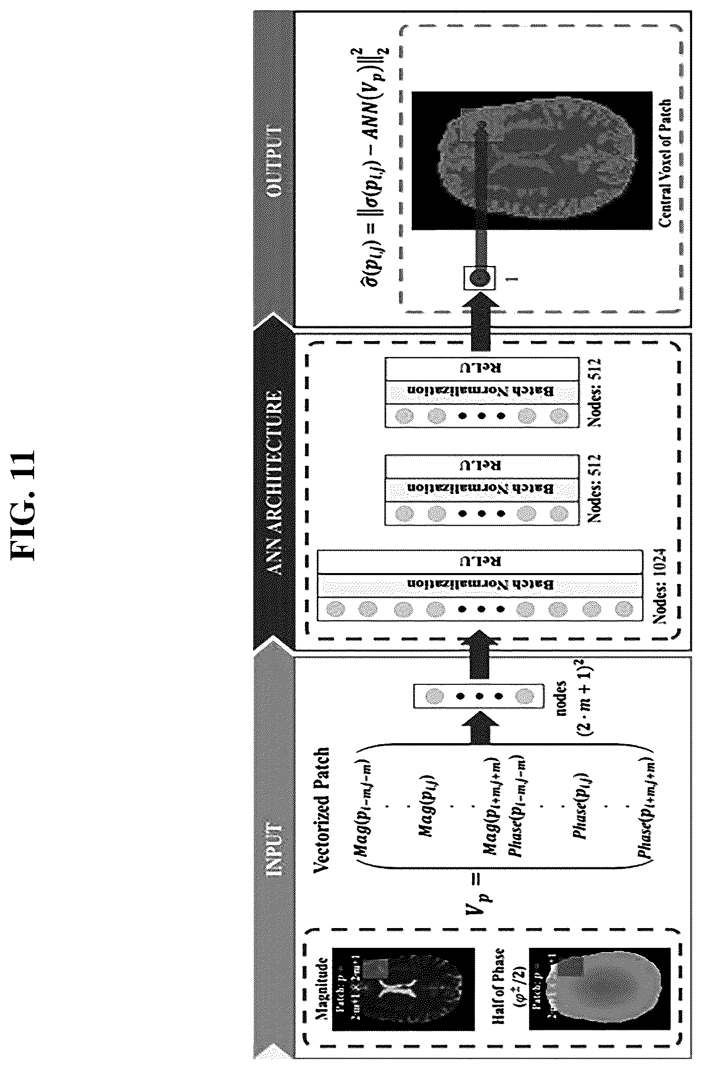 Patent US12320879 Figure 7 – Method and apparatus for reconstructing an electrical conductivity map from magnetic resonance imaging