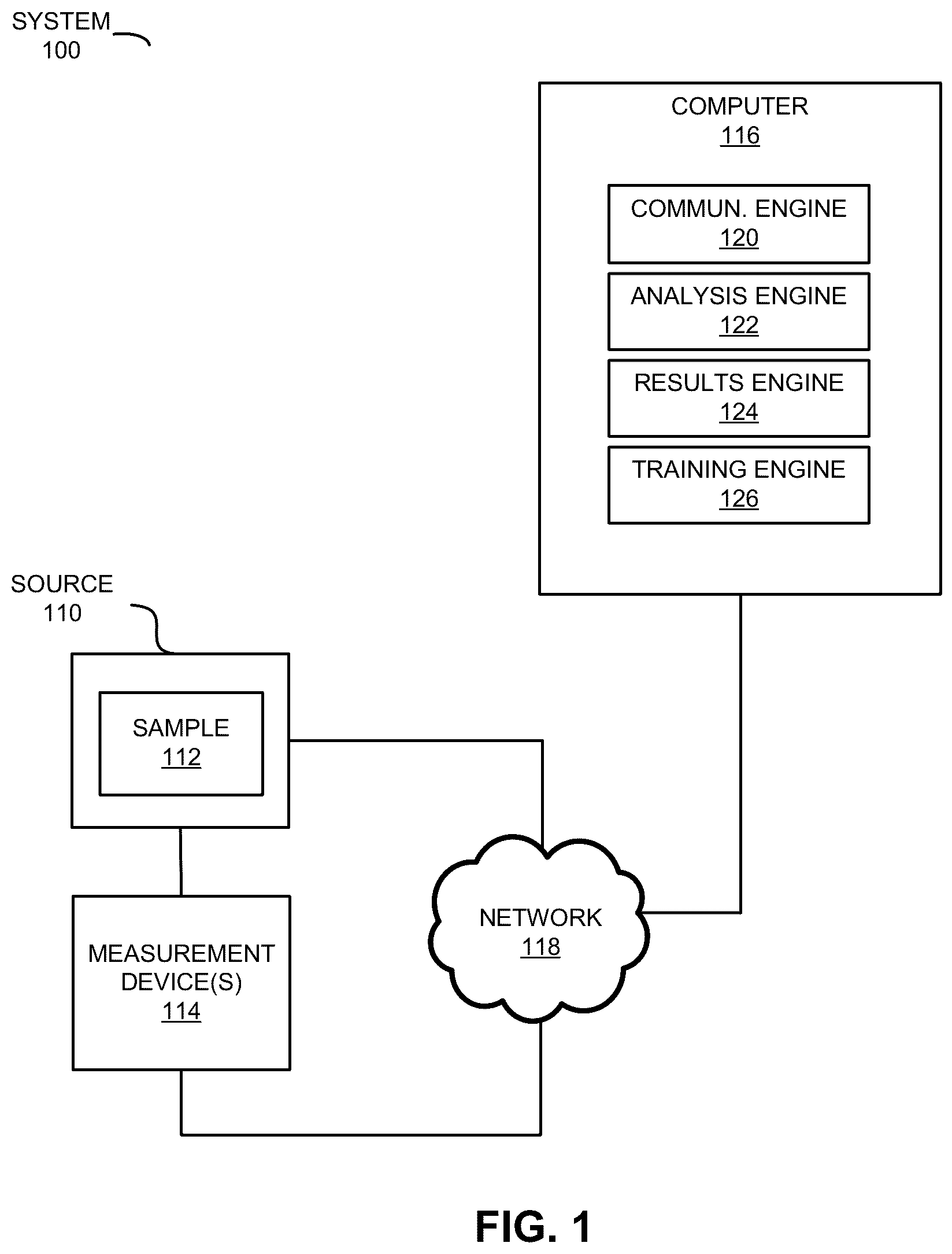 Patent US12320880 Figure 1 – Maxwell parallel imaging