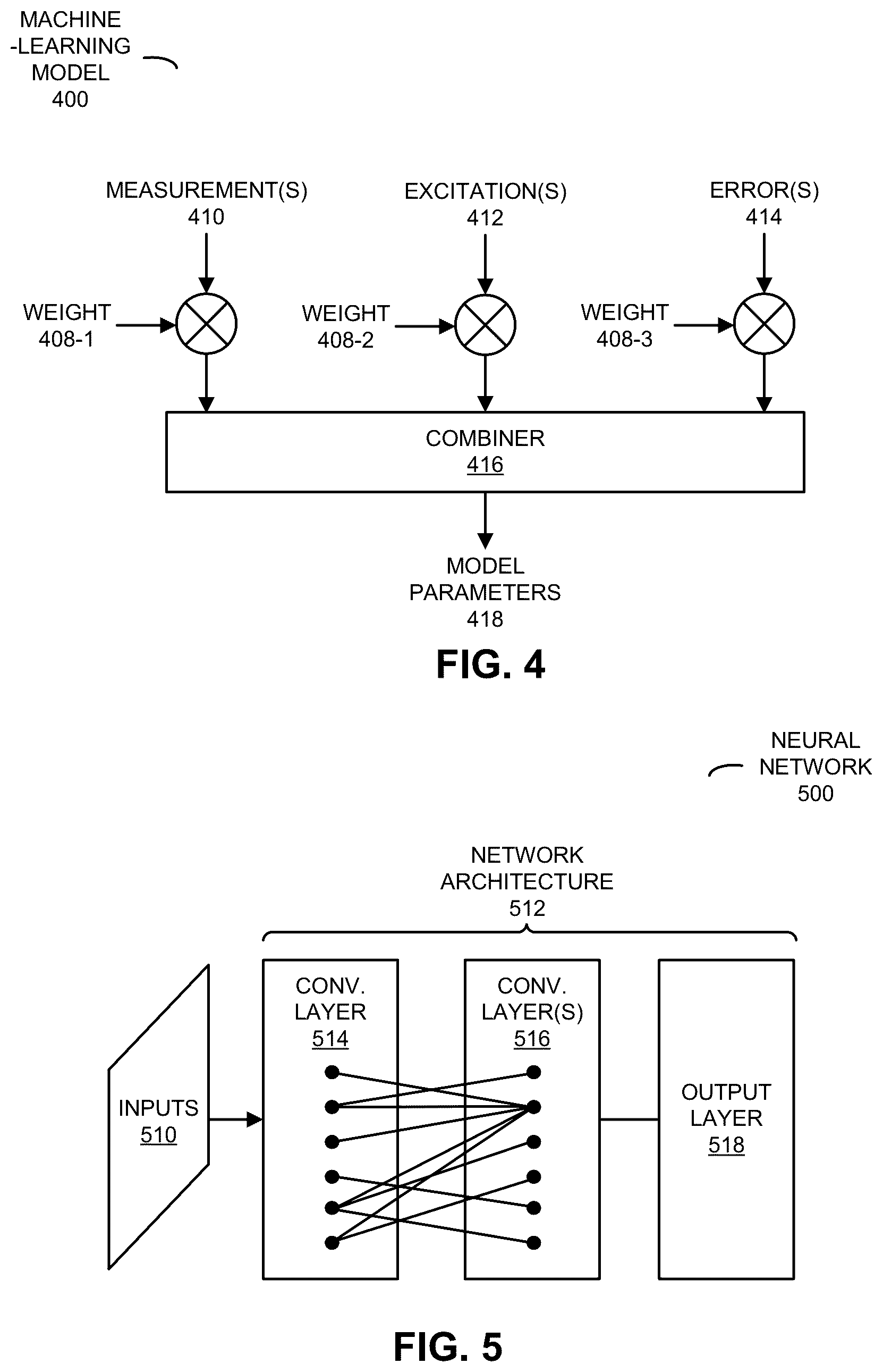 Patent US12320880 Figure 4 – Maxwell parallel imaging