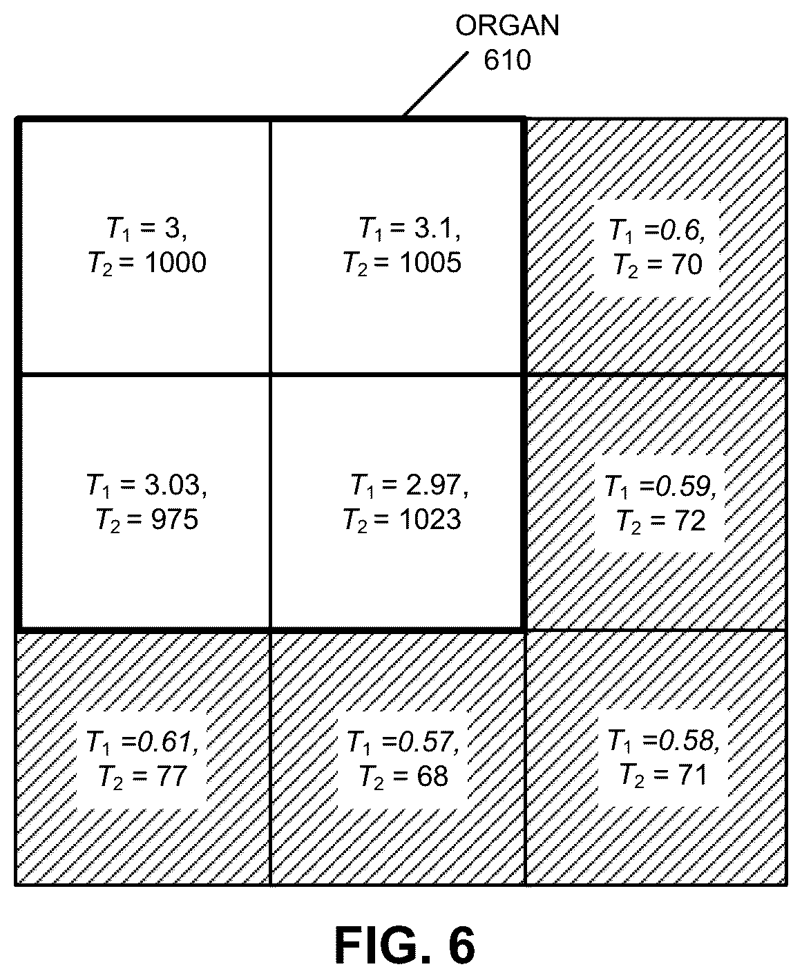 Patent US12320880 Figure 5 – Maxwell parallel imaging