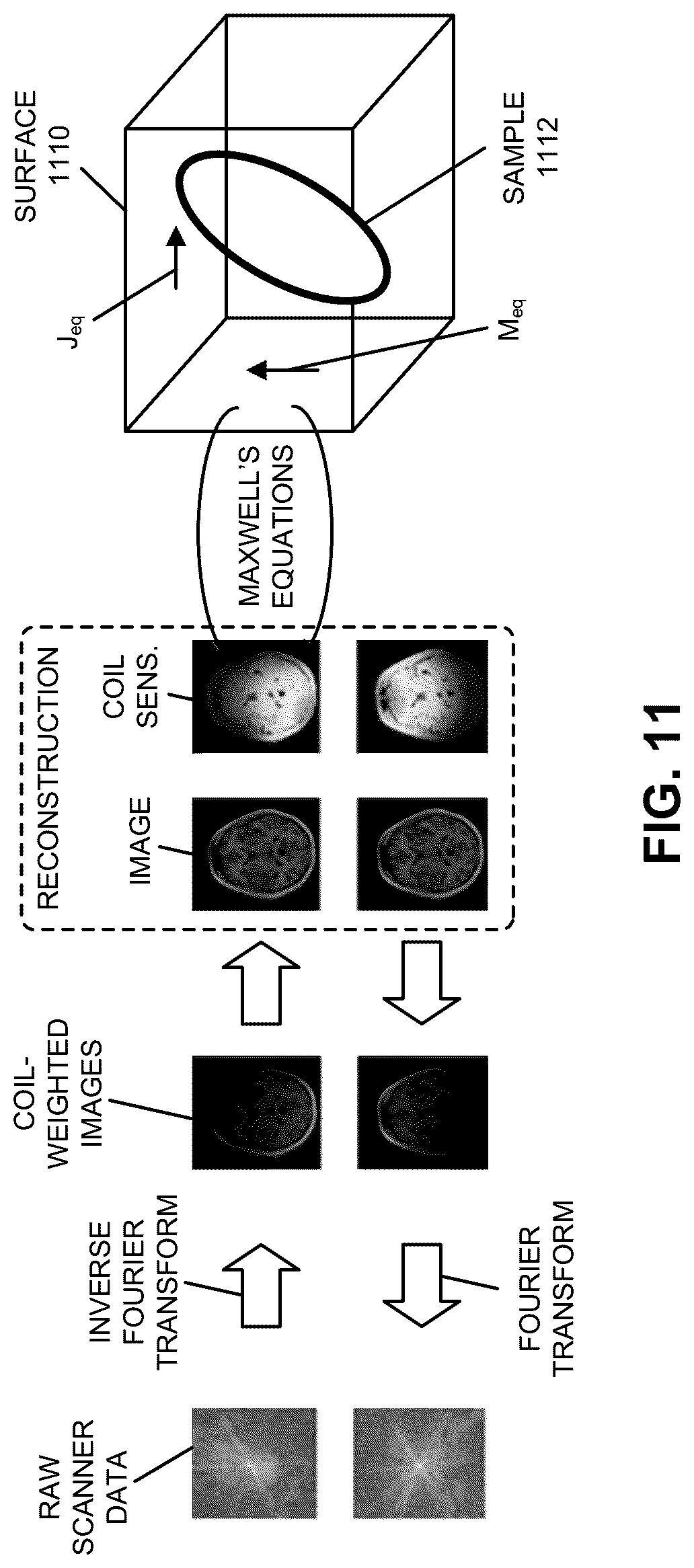 Patent US12320880 Figure 10 – Maxwell parallel imaging
