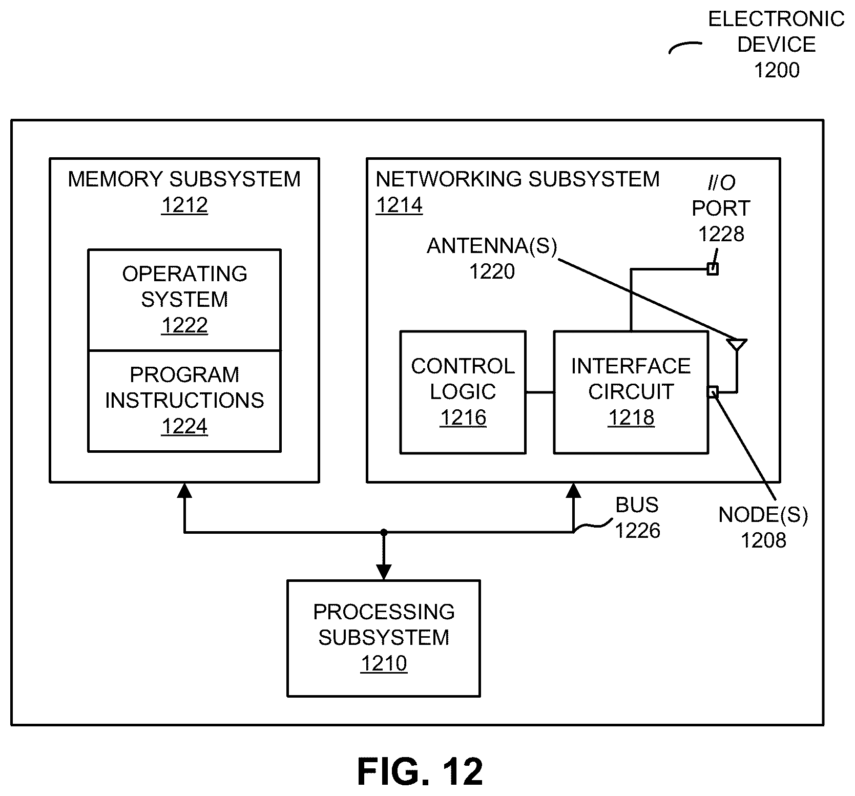 Patent US12320880 Figure 11 – Maxwell parallel imaging