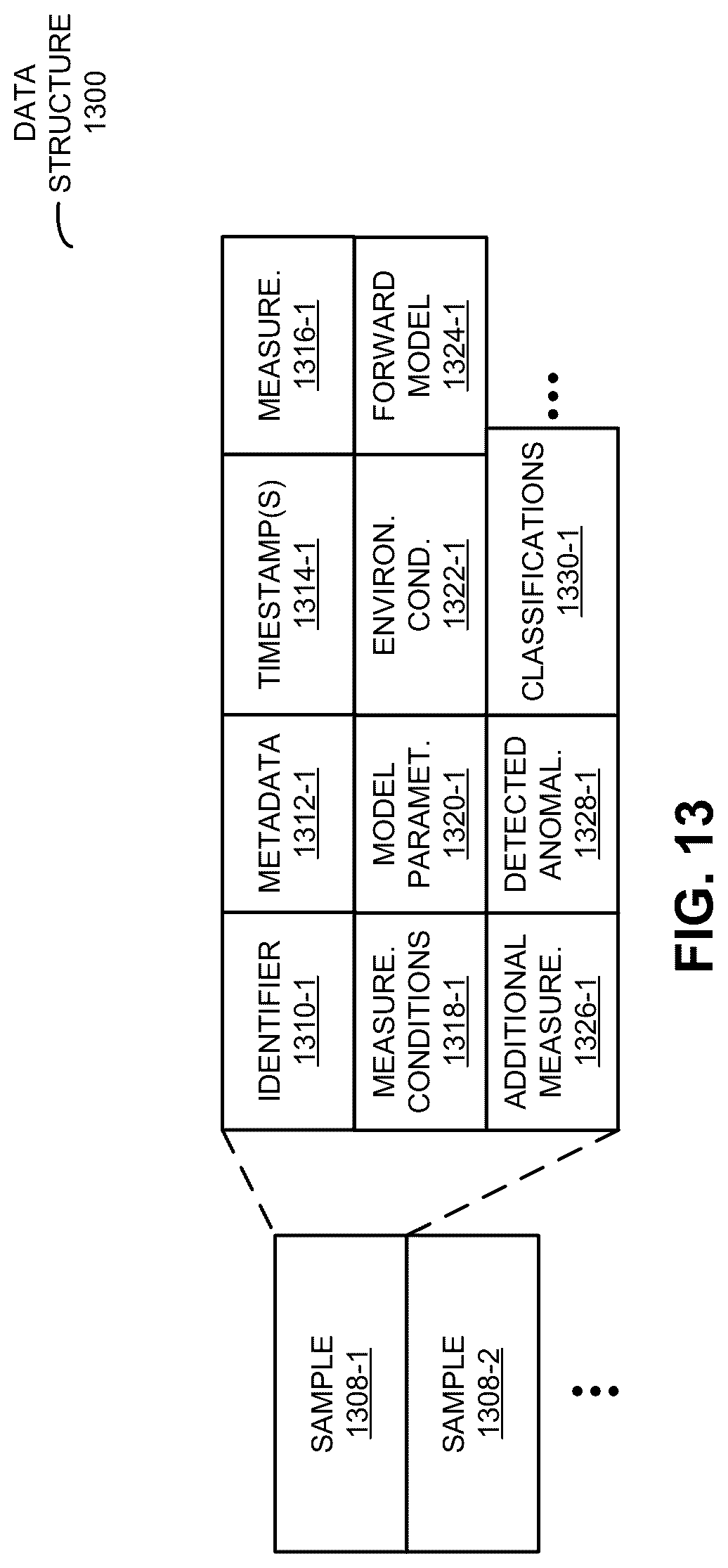 Patent US12320880 Figure 12 – Maxwell parallel imaging