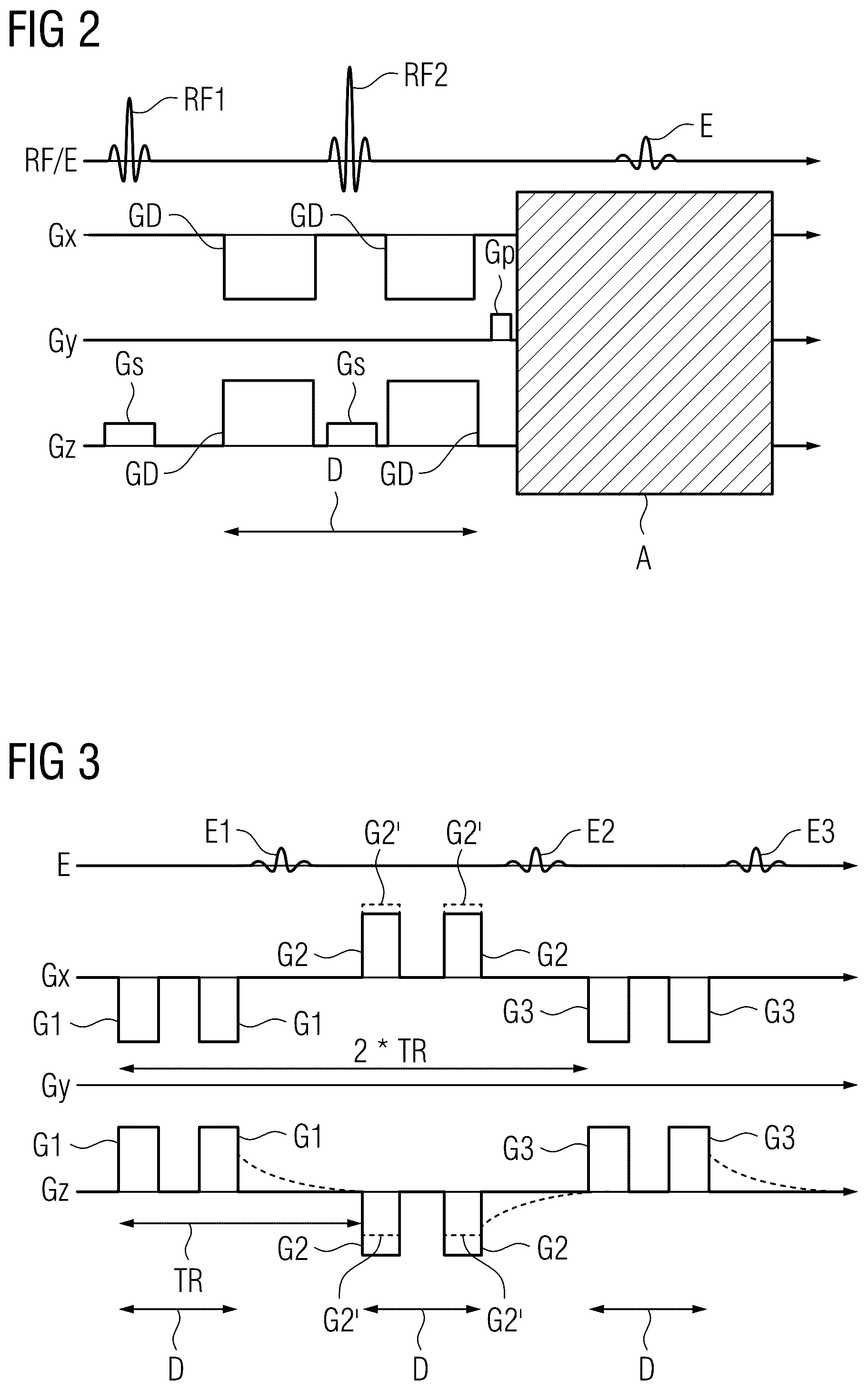 Patent US12320881 Figure 2 – Method for the optimized acquisition of diffusion-weighted measurement data of an object under examination by a magnetic resonance system
