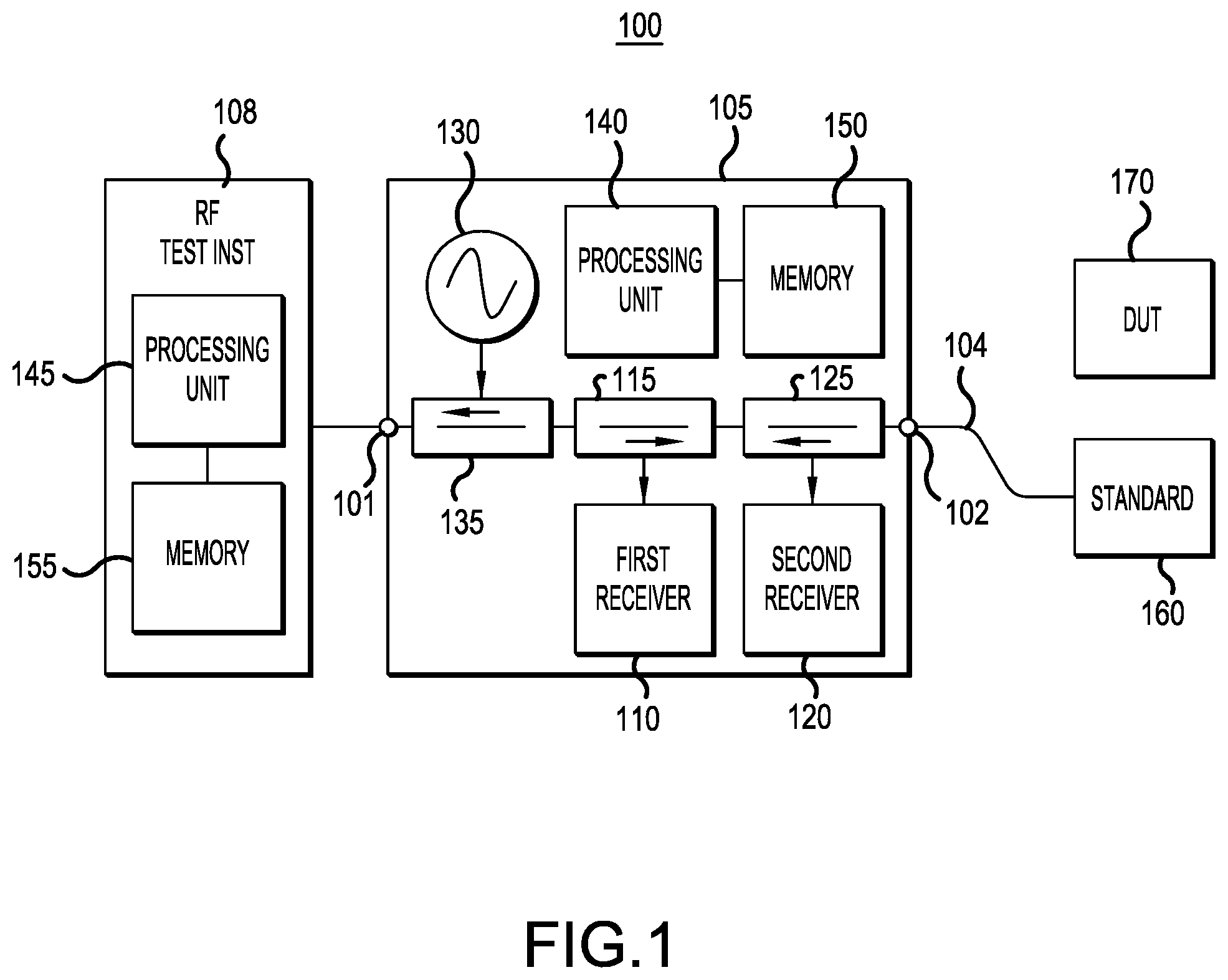 Patent US12320882 Figure 1 – Integrated vector network analyzer