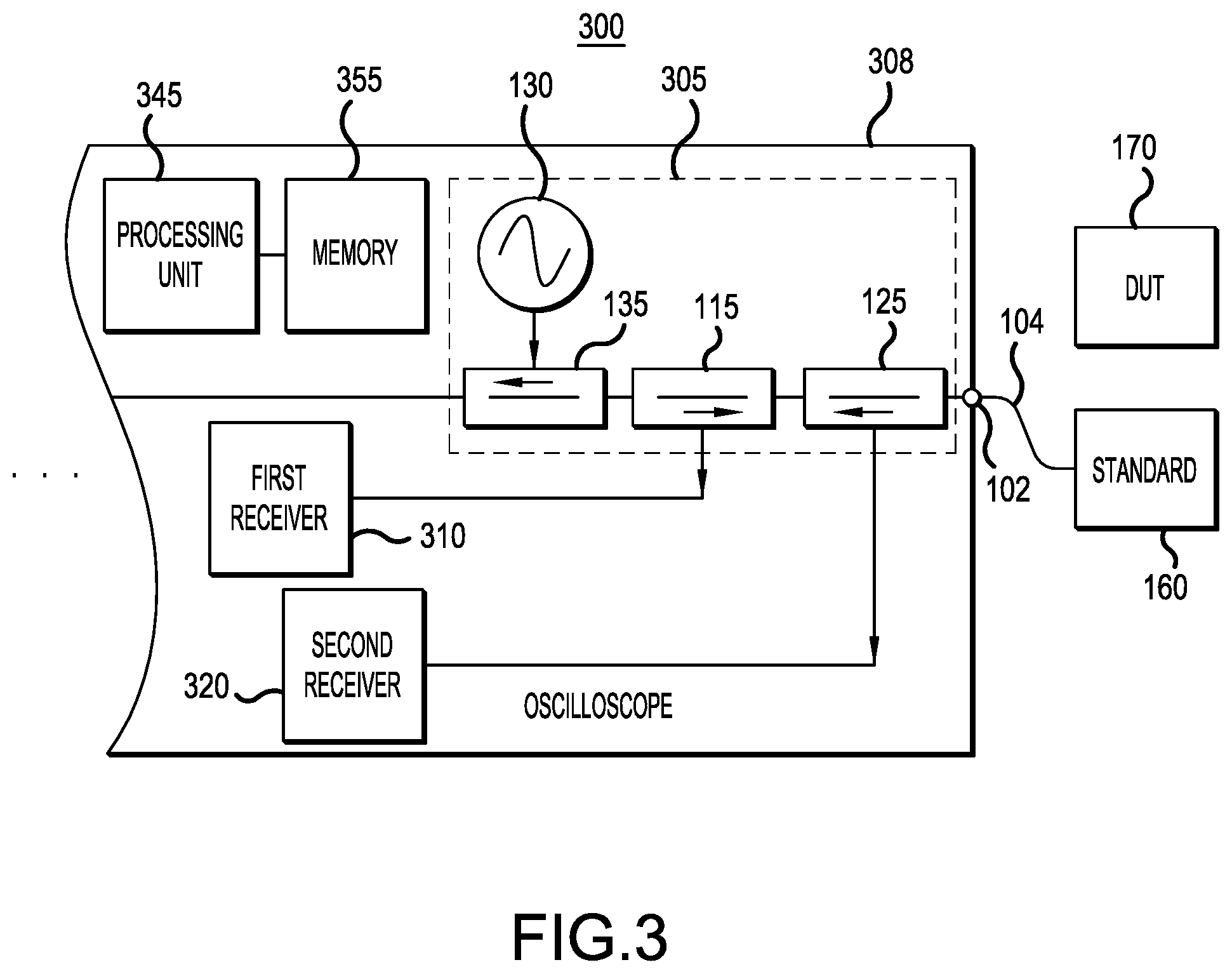 Patent US12320882 Figure 3 – Integrated vector network analyzer
