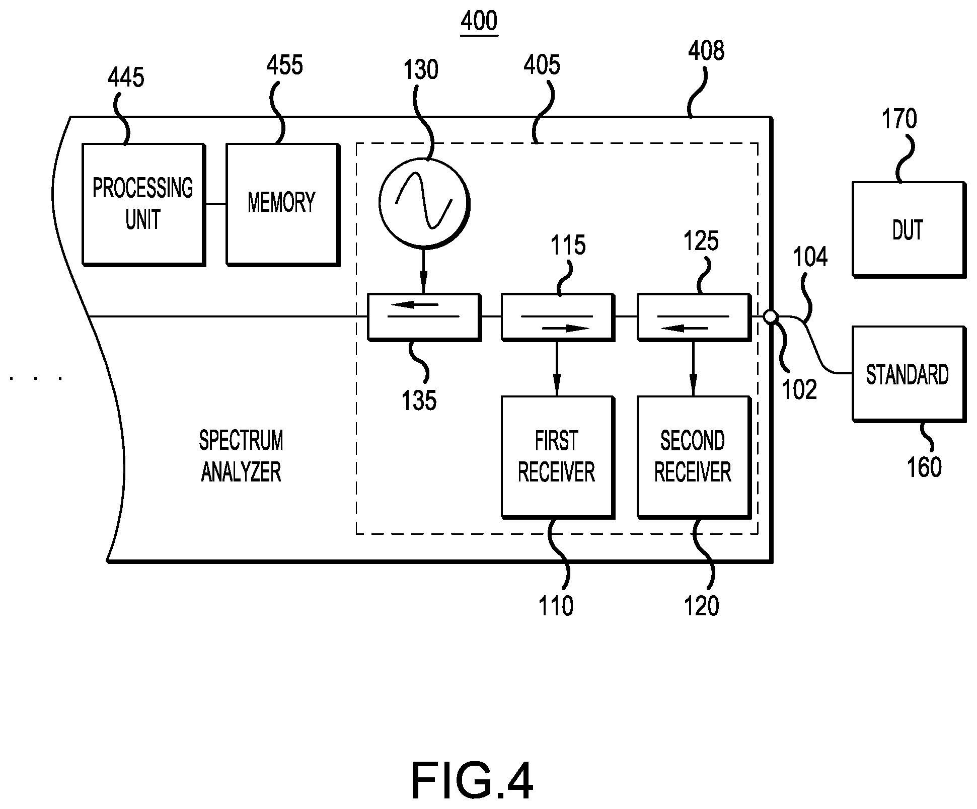 Patent US12320882 Figure 4 – Integrated vector network analyzer