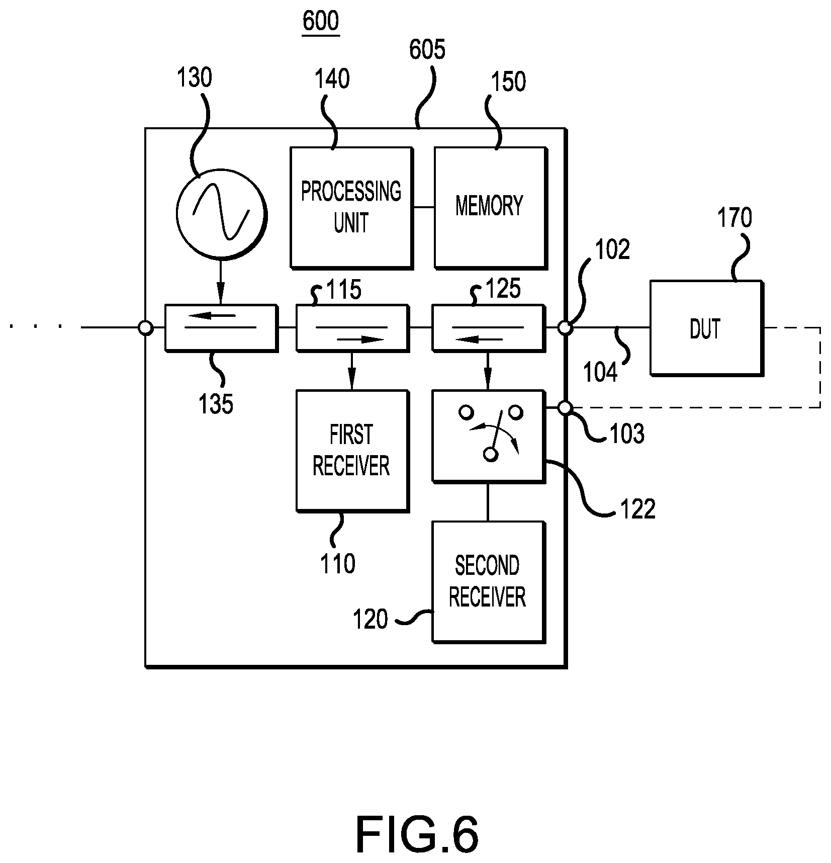 Patent US12320882 Figure 6 – Integrated vector network analyzer