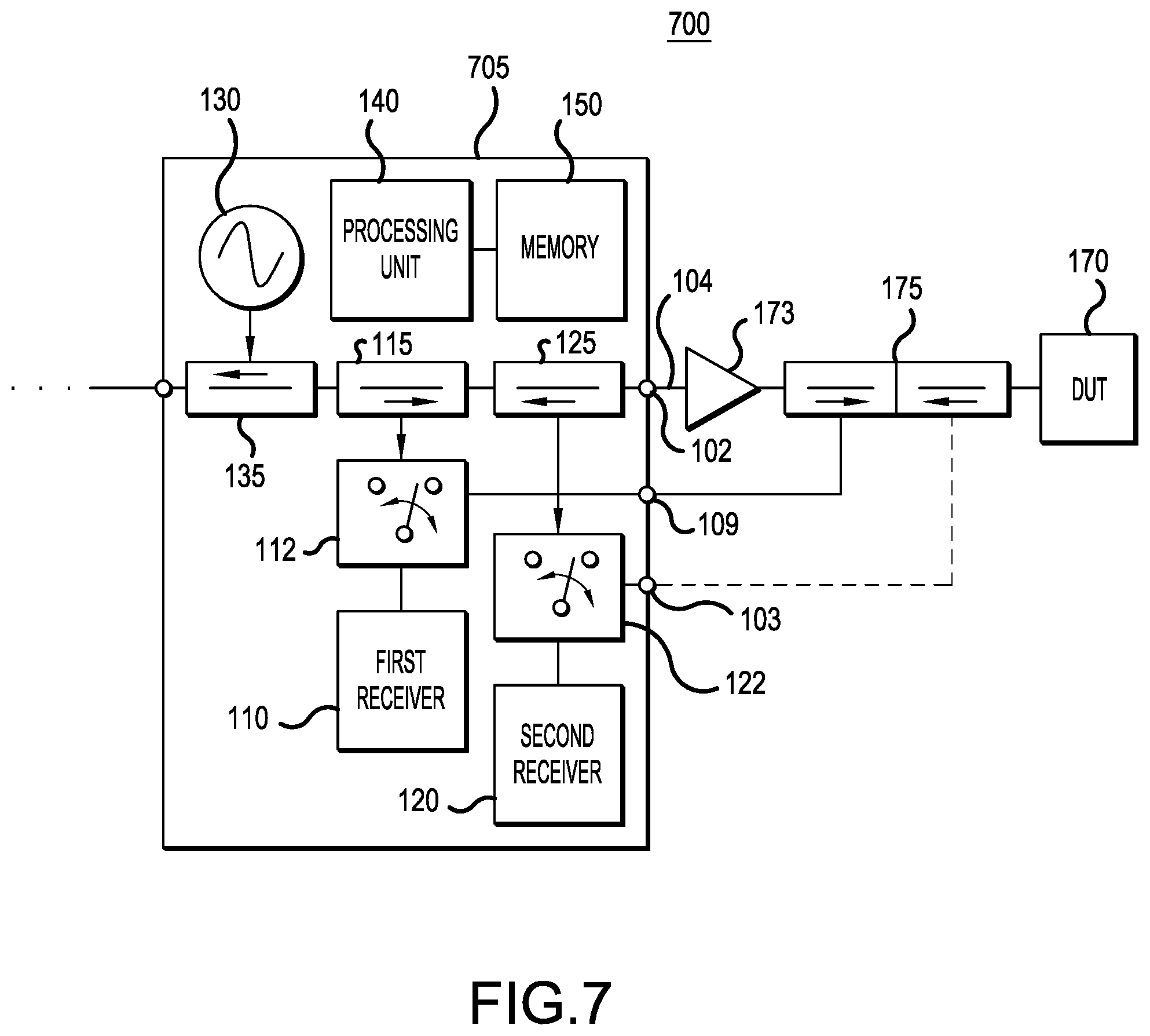 Patent US12320882 Figure 7 – Integrated vector network analyzer