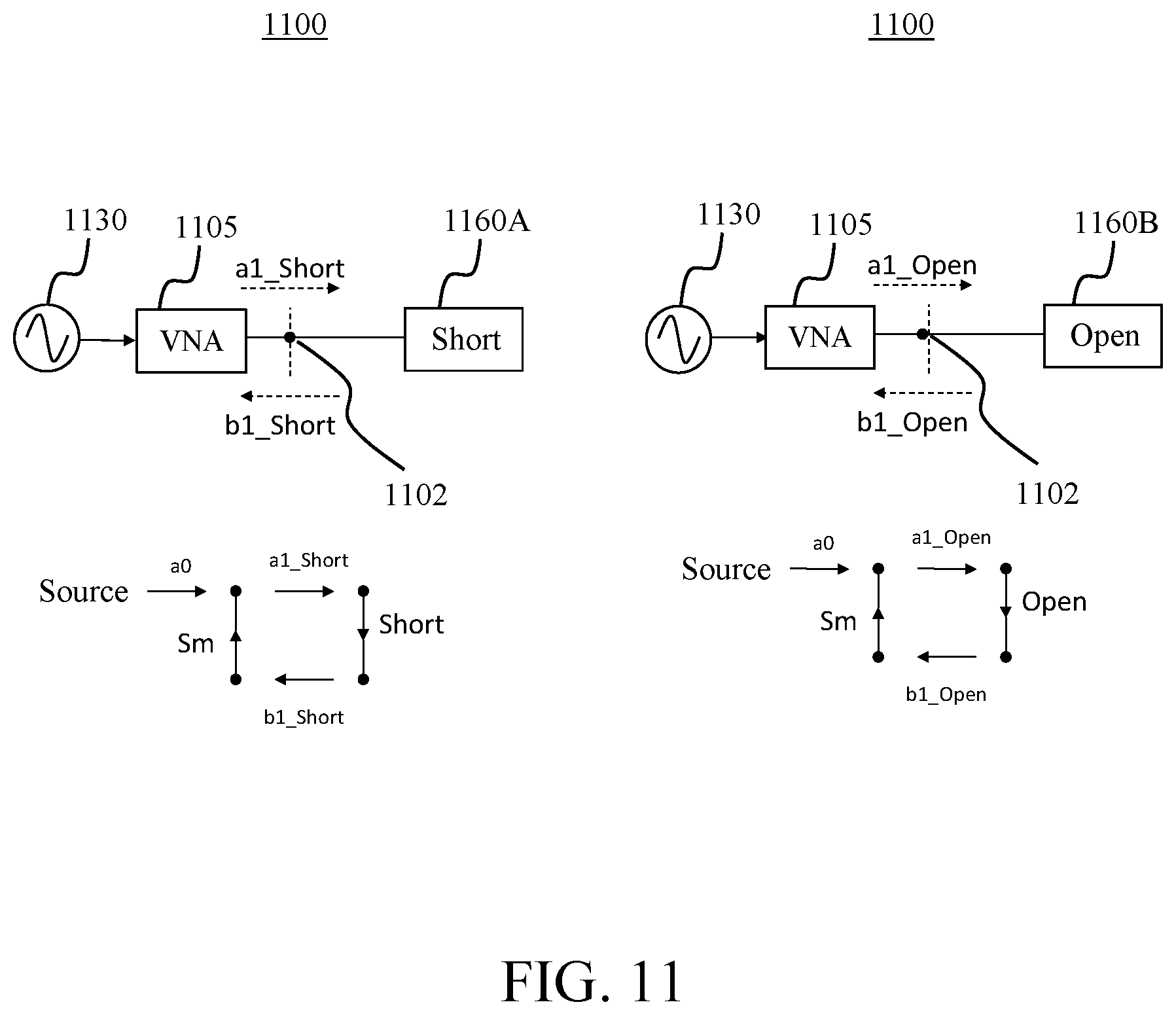 Patent US12320882 Figure 12 – Integrated vector network analyzer