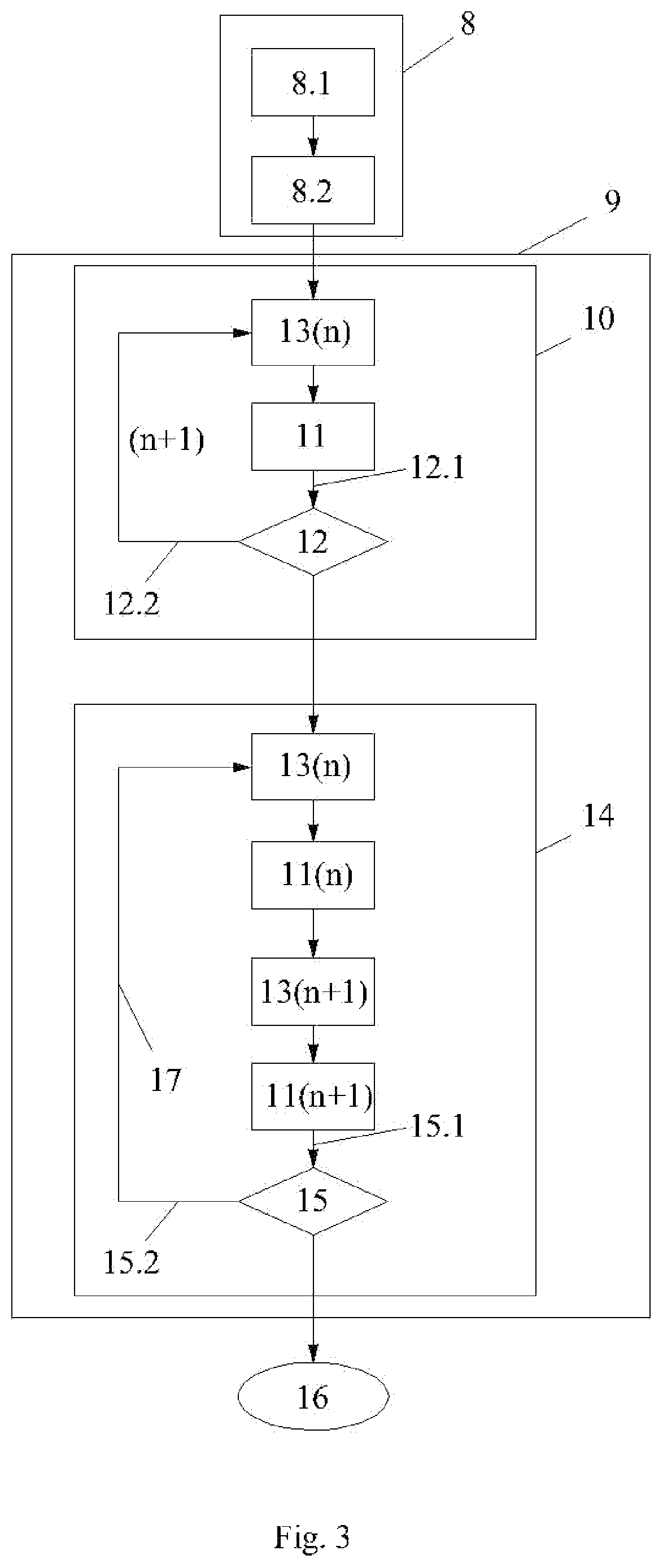 Patent US12320884 Figure 3 – Self-calibration system and procedure for autonomous loop and ground impedance measuring devices