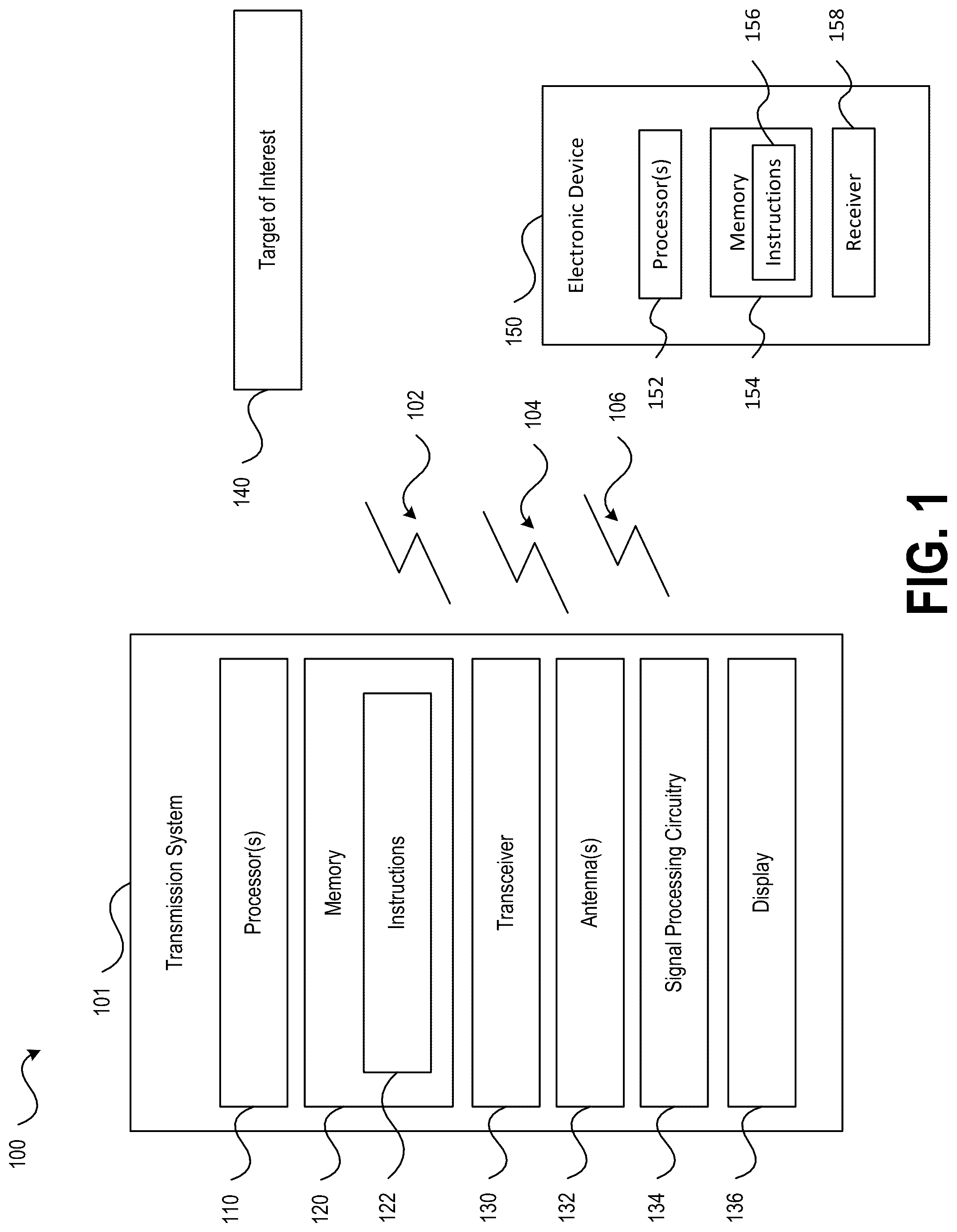 Patent US12320885 Figure 1 – Physical waveform optimization for multiple-beam multifunction digital arrays