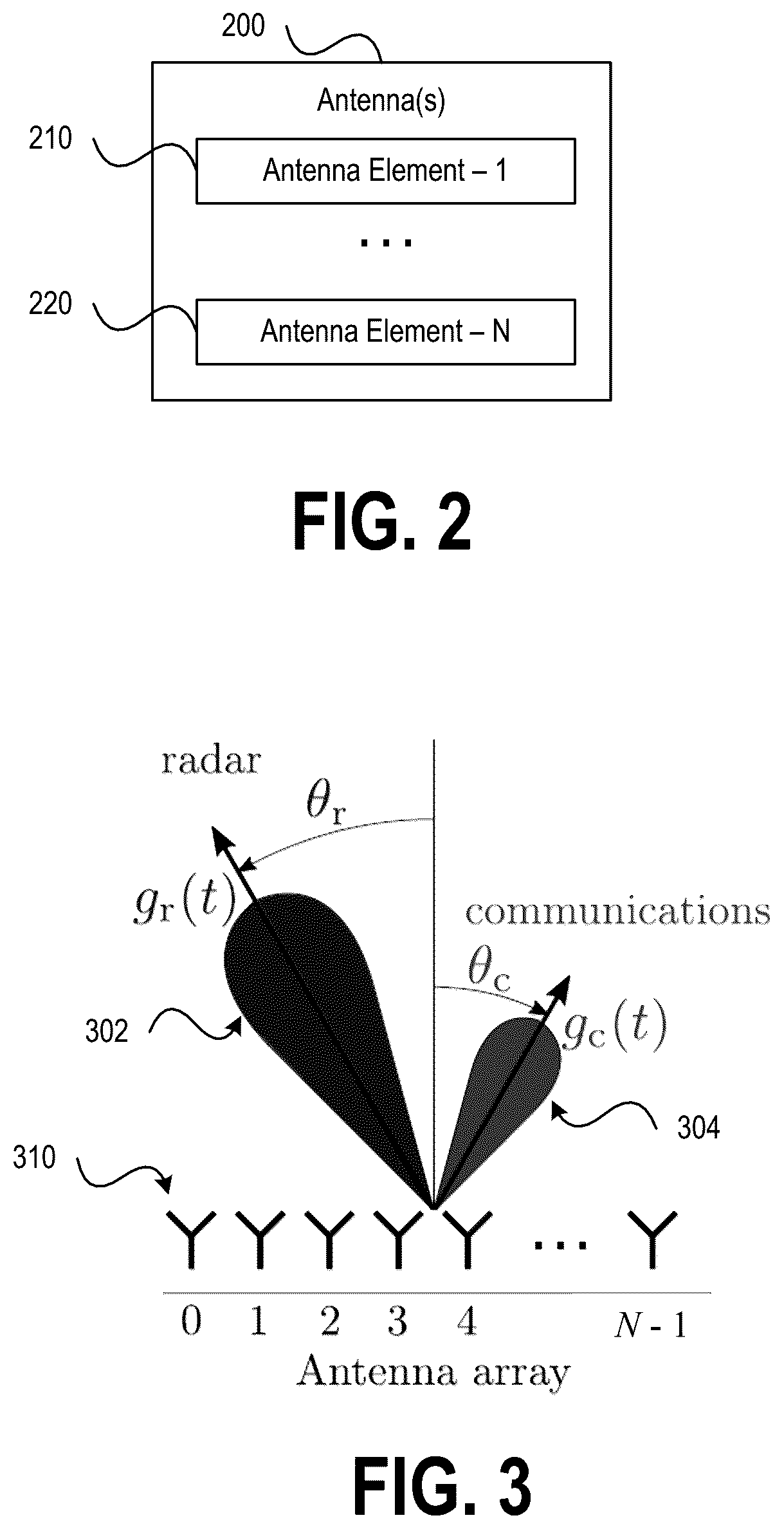 Patent US12320885 Figure 2 – Physical waveform optimization for multiple-beam multifunction digital arrays