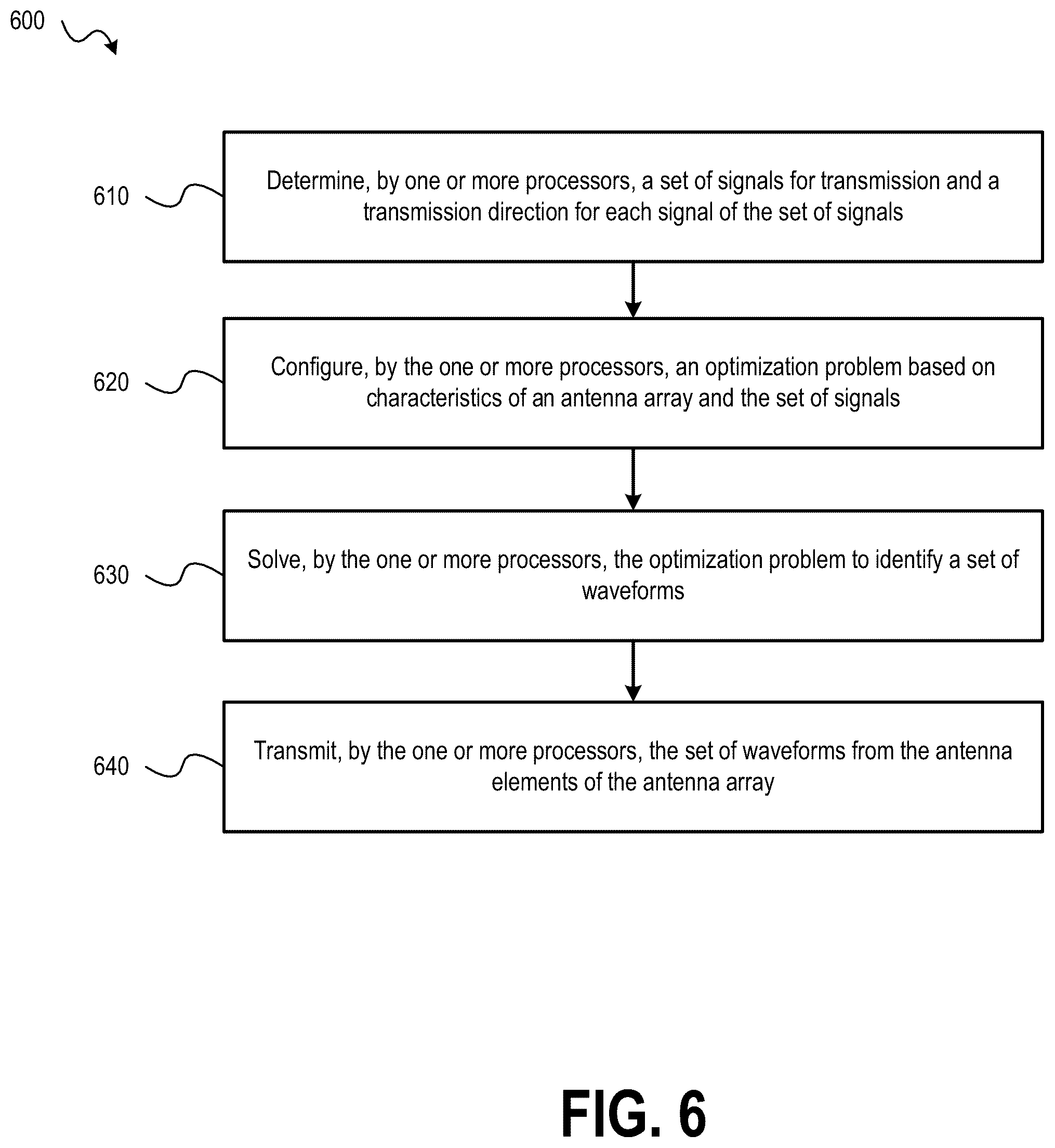 Patent US12320885 Figure 5 – Physical waveform optimization for multiple-beam multifunction digital arrays