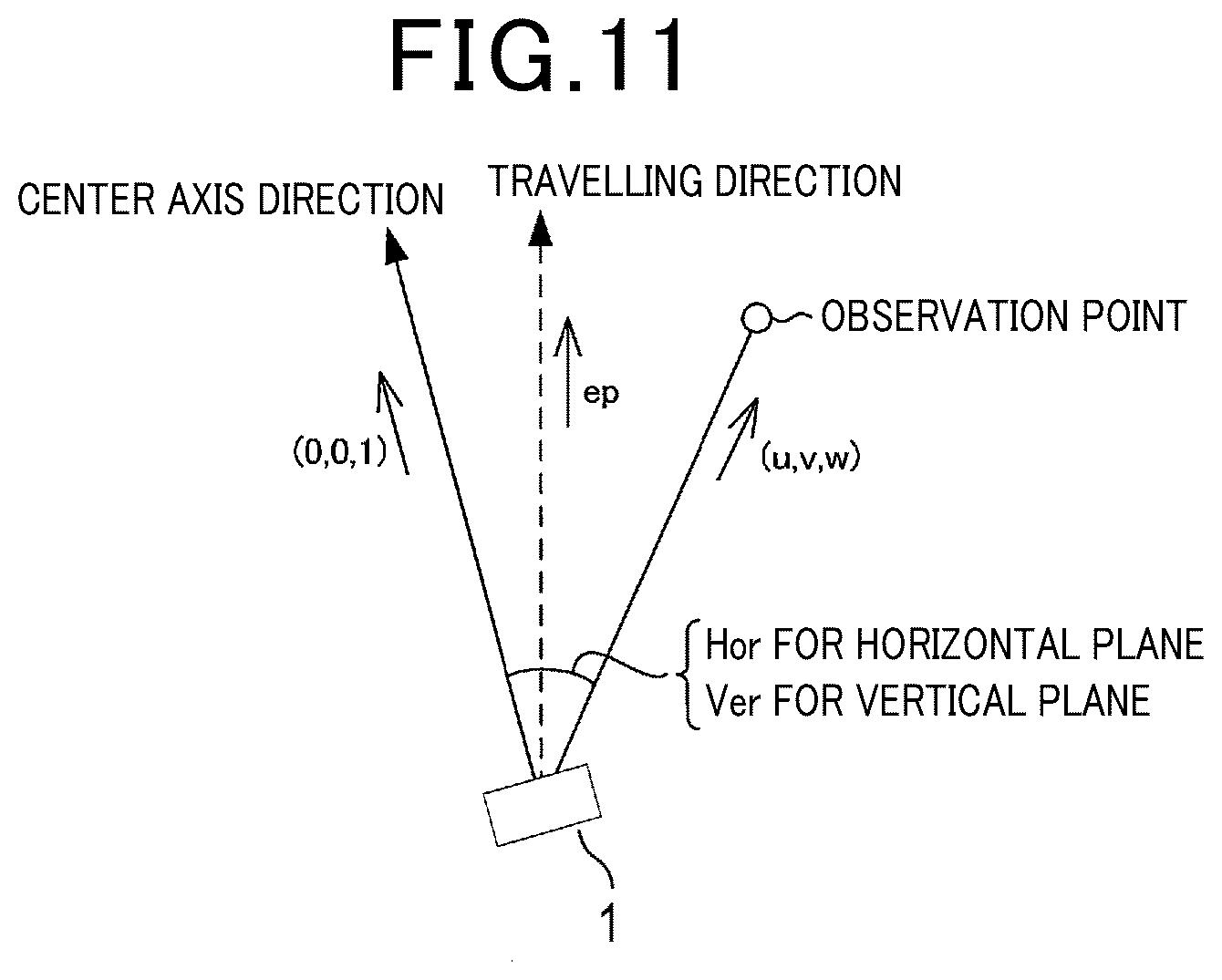 Patent US12320886 Figure 8 – Axial displacement estimation device