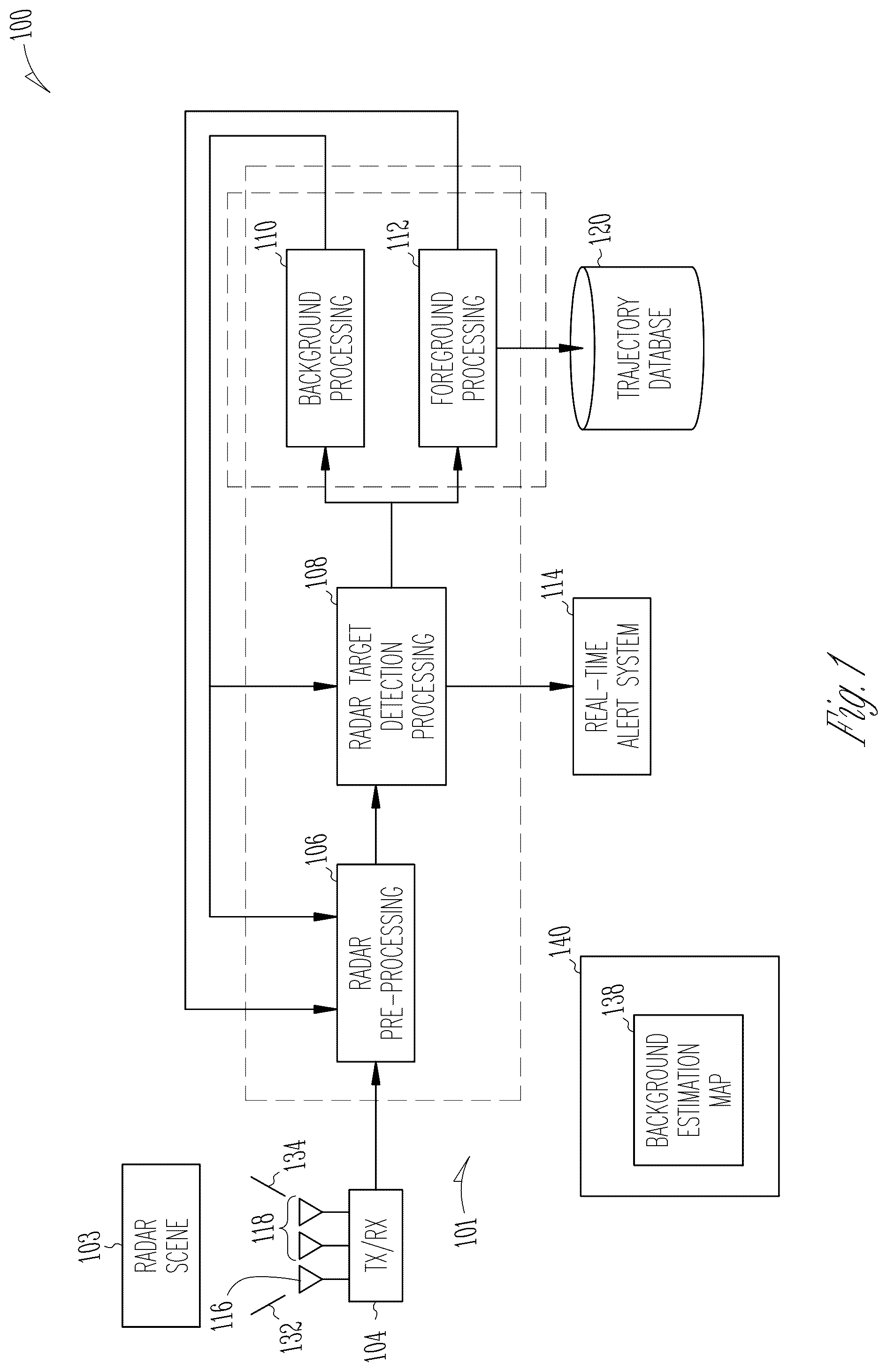 Patent US12320887 Figure 1 – Spatial sensor system with background scene subtraction