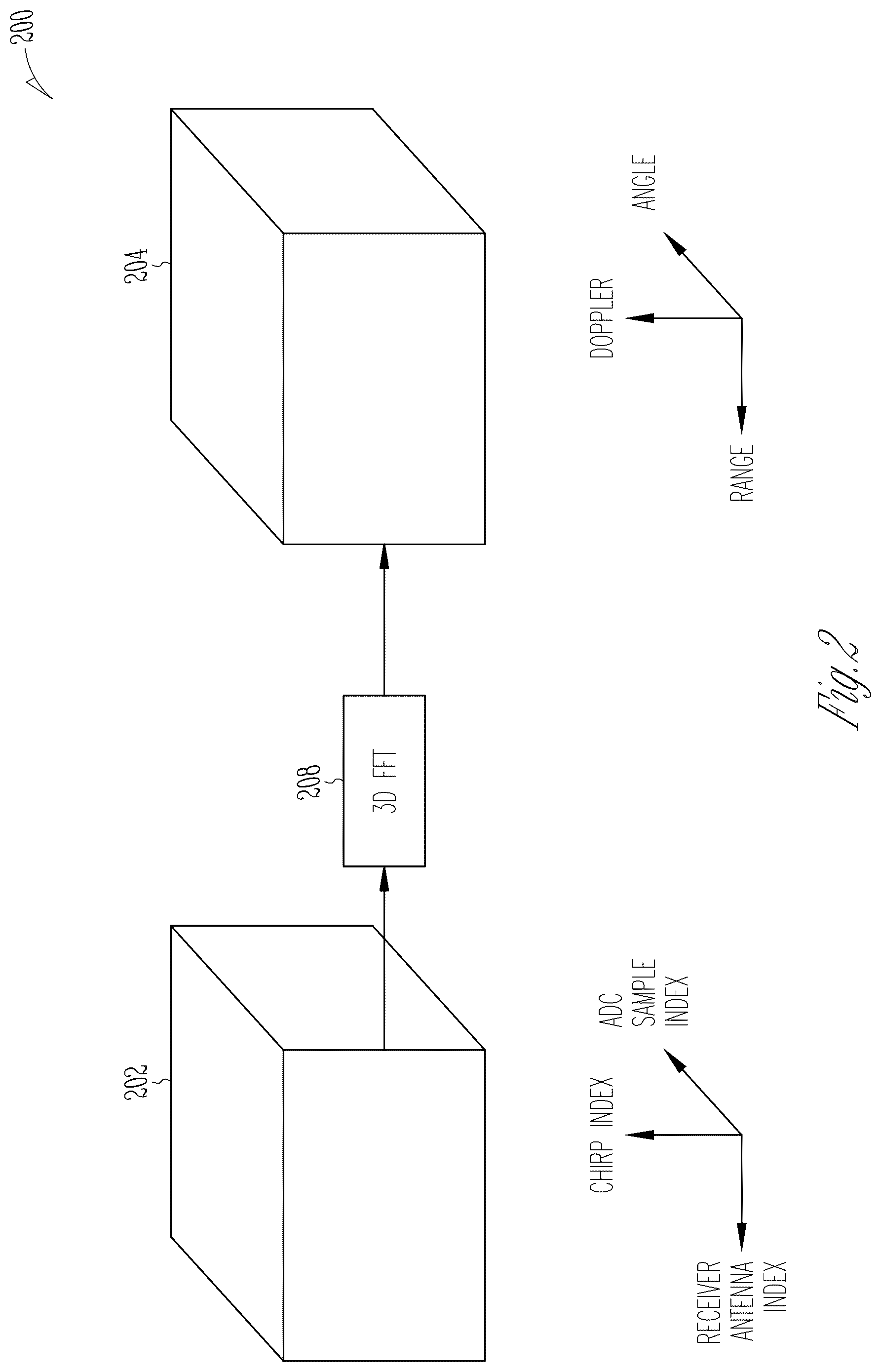 Patent US12320887 Figure 2 – Spatial sensor system with background scene subtraction