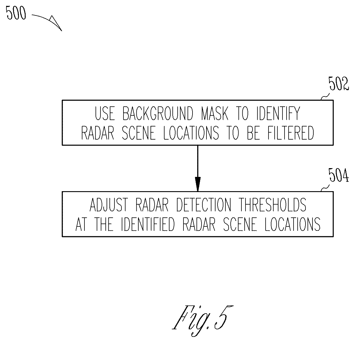 Patent US12320887 Figure 5 – Spatial sensor system with background scene subtraction