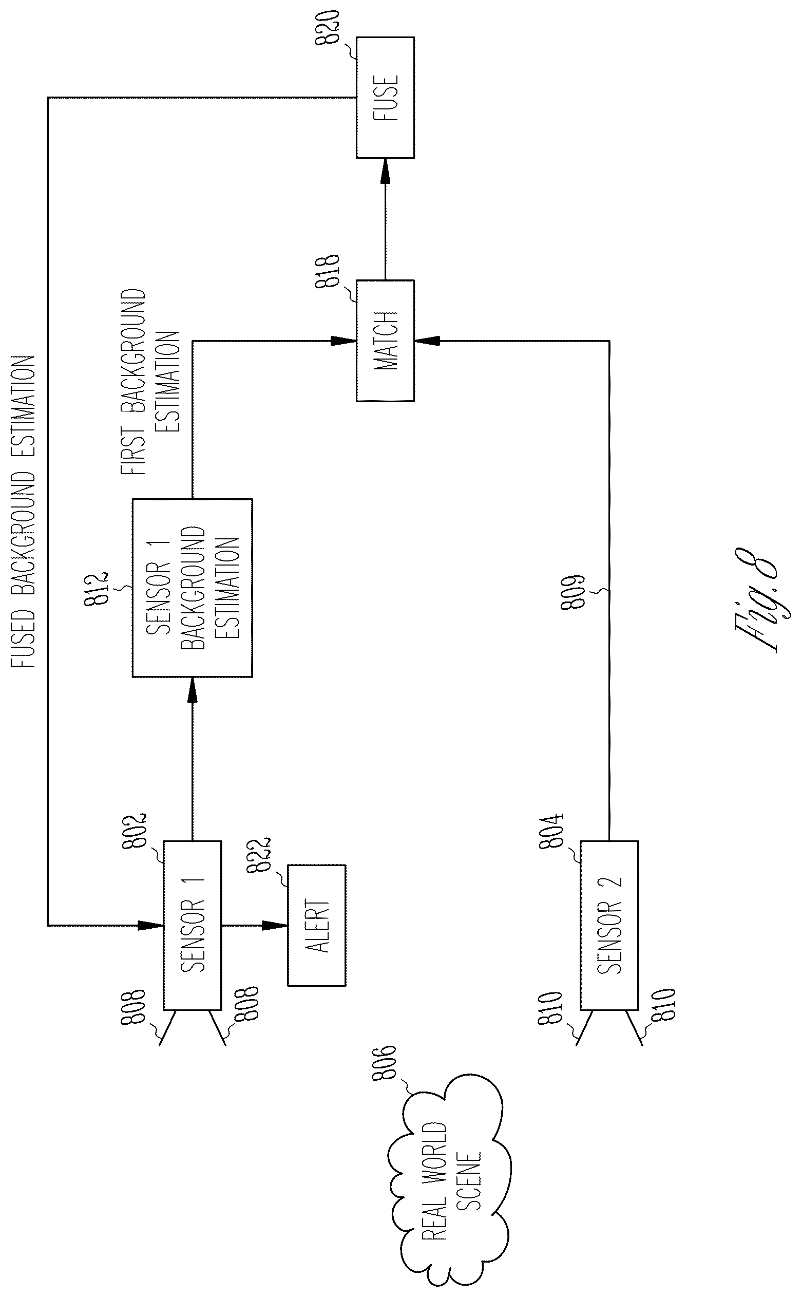 Patent US12320887 Figure 9 – Spatial sensor system with background scene subtraction
