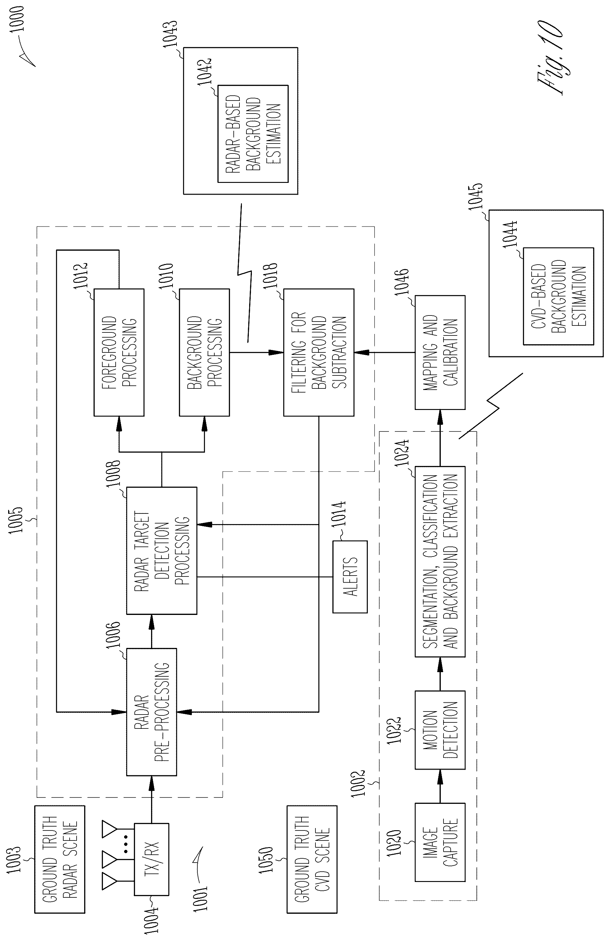 Patent US12320887 Figure 11 – Spatial sensor system with background scene subtraction