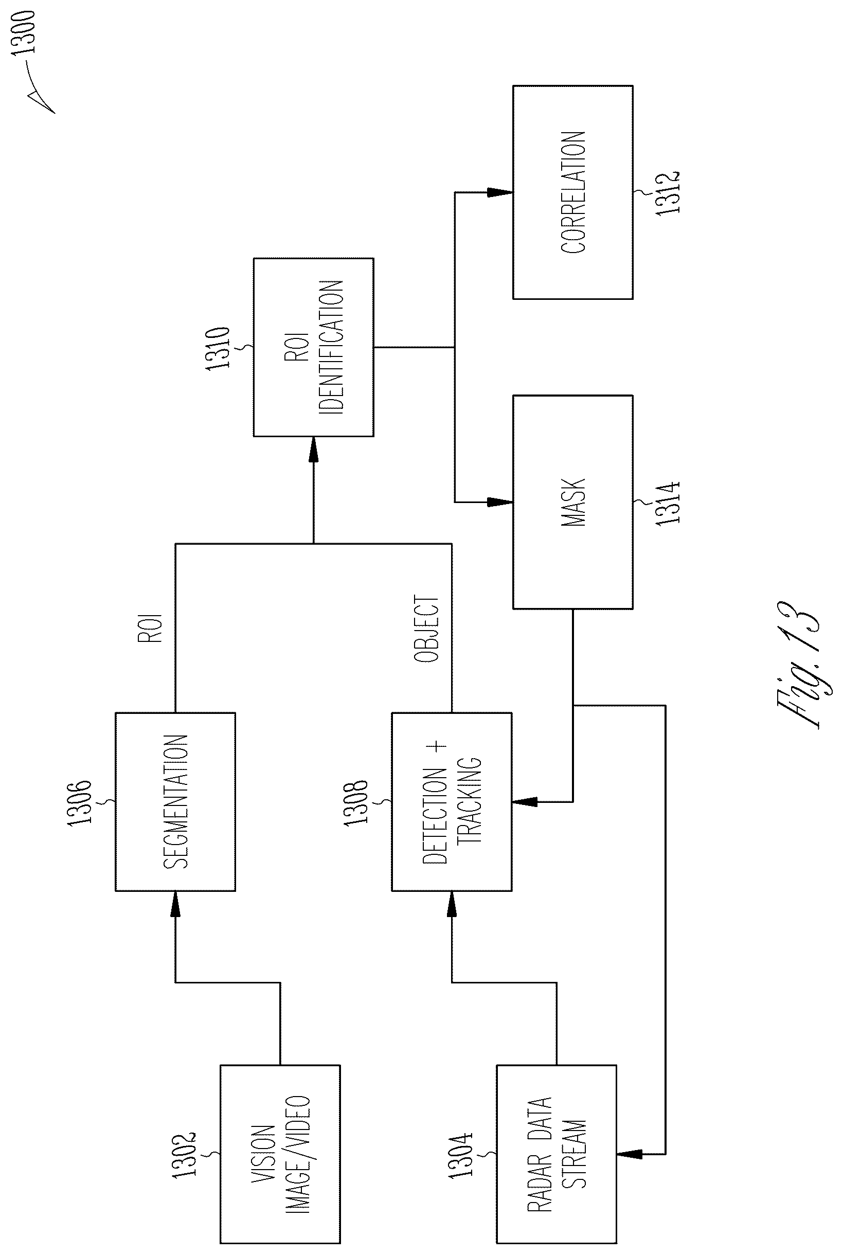 Patent US12320887 Figure 16 – Spatial sensor system with background scene subtraction
