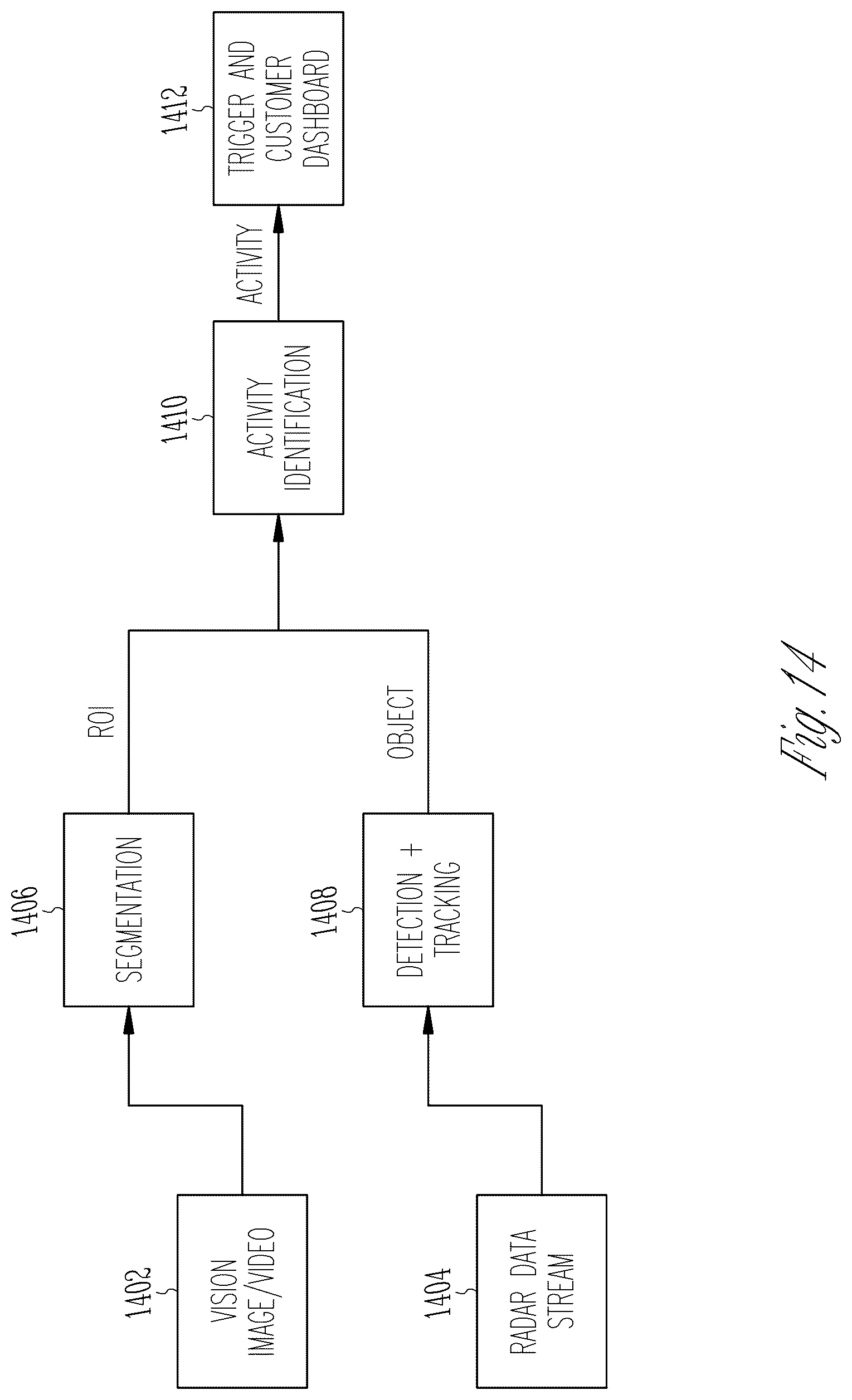 Patent US12320887 Figure 17 – Spatial sensor system with background scene subtraction