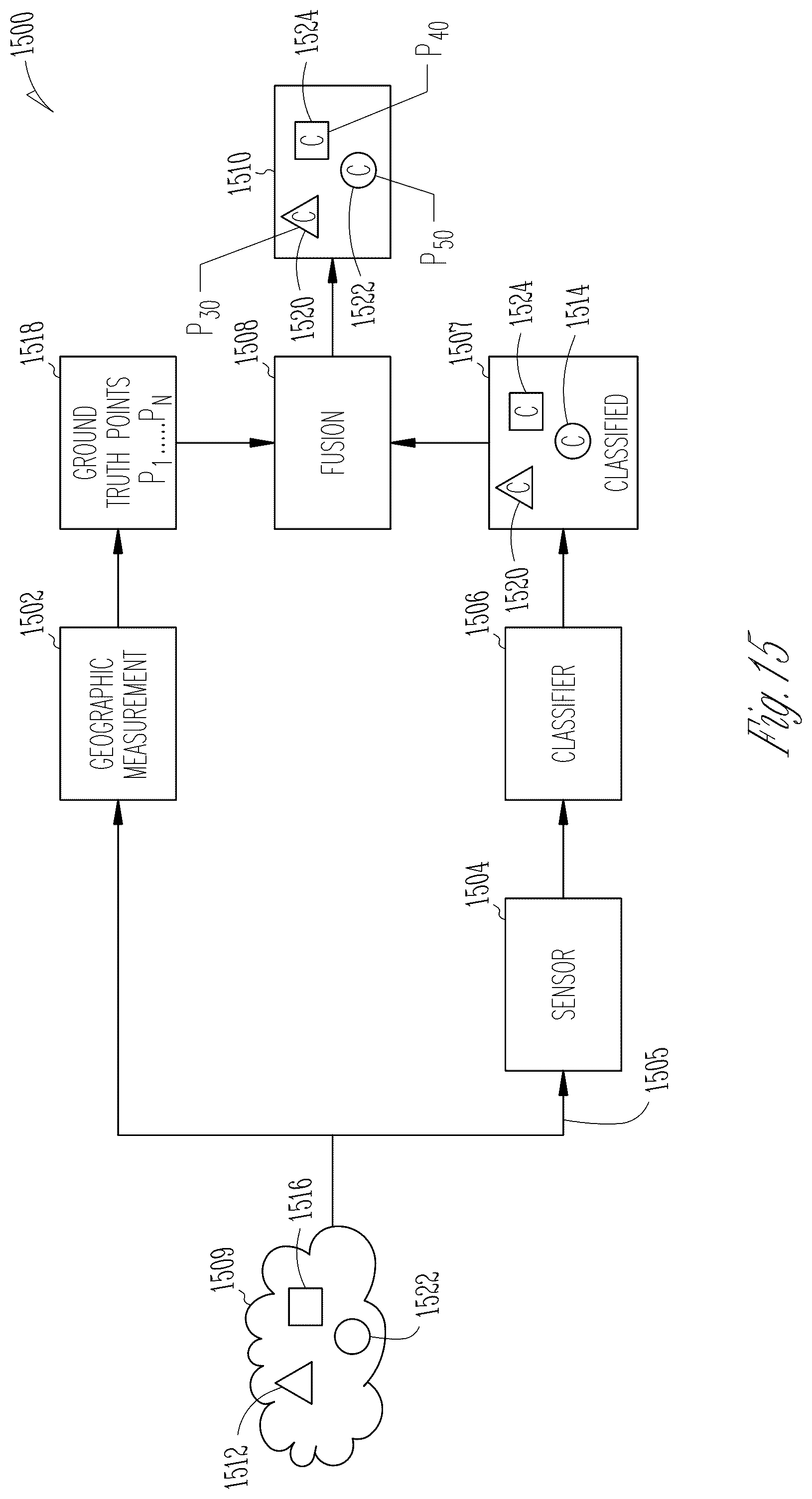Patent US12320887 Figure 18 – Spatial sensor system with background scene subtraction