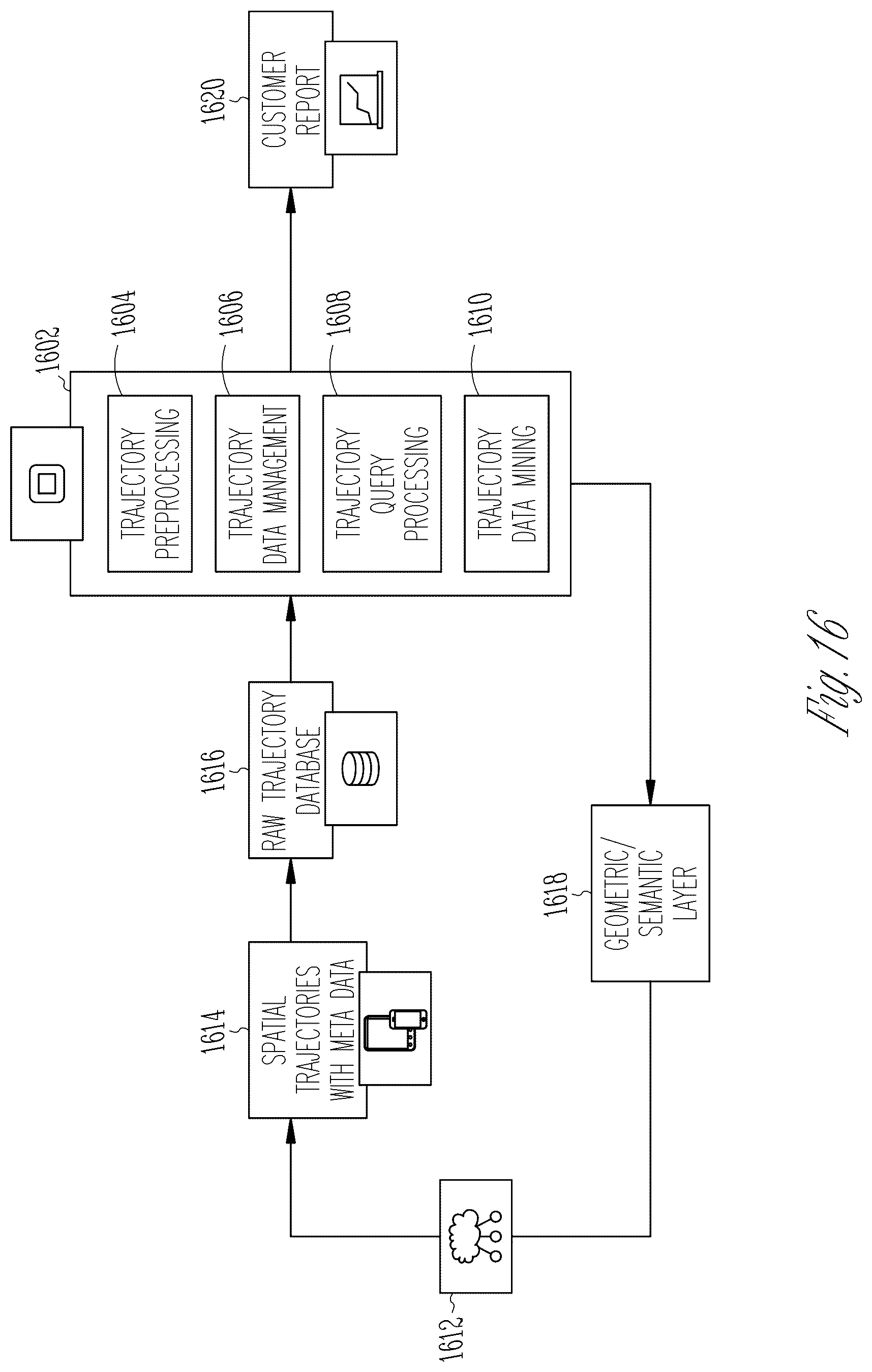 Patent US12320887 Figure 19 – Spatial sensor system with background scene subtraction