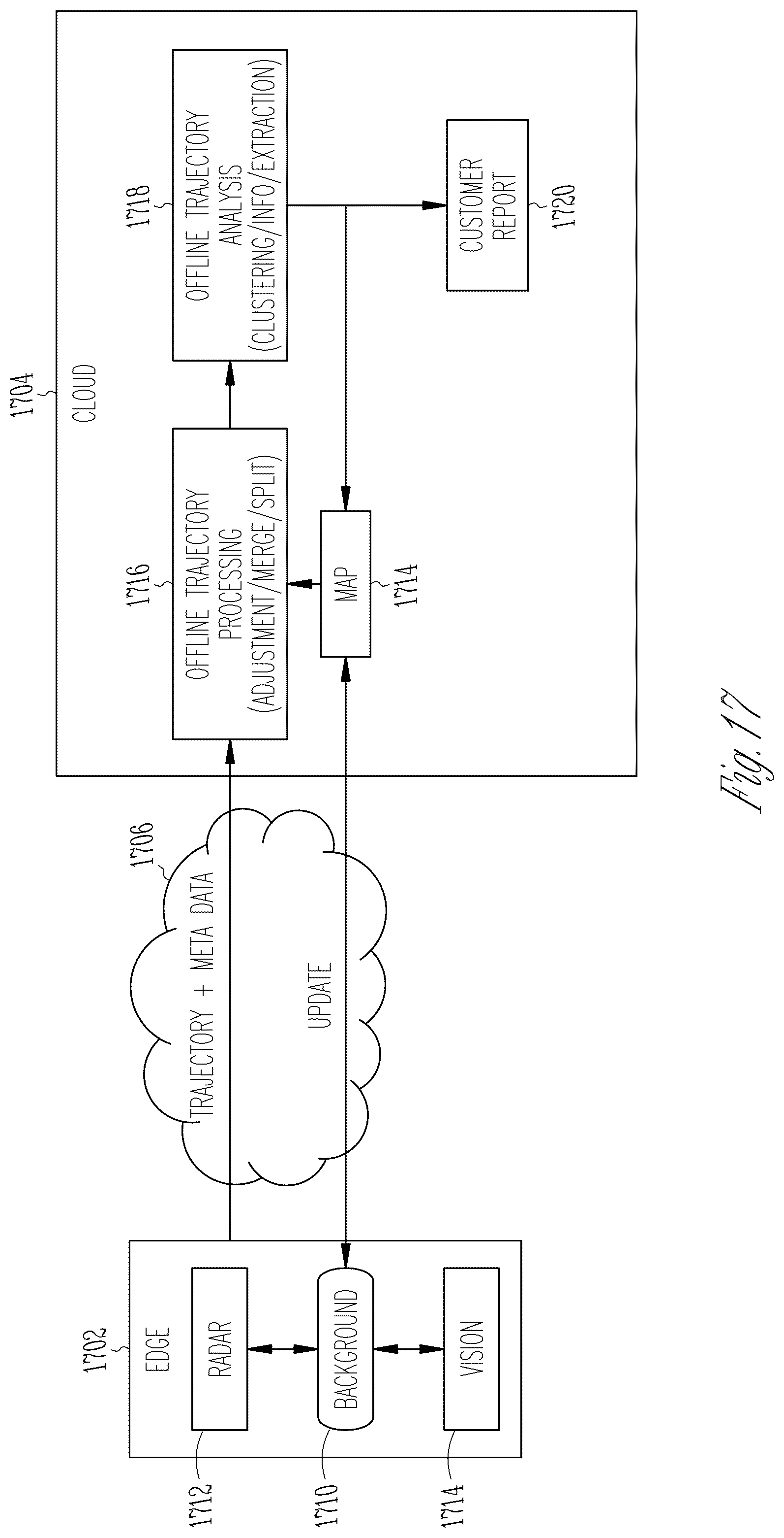 Patent US12320887 Figure 20 – Spatial sensor system with background scene subtraction