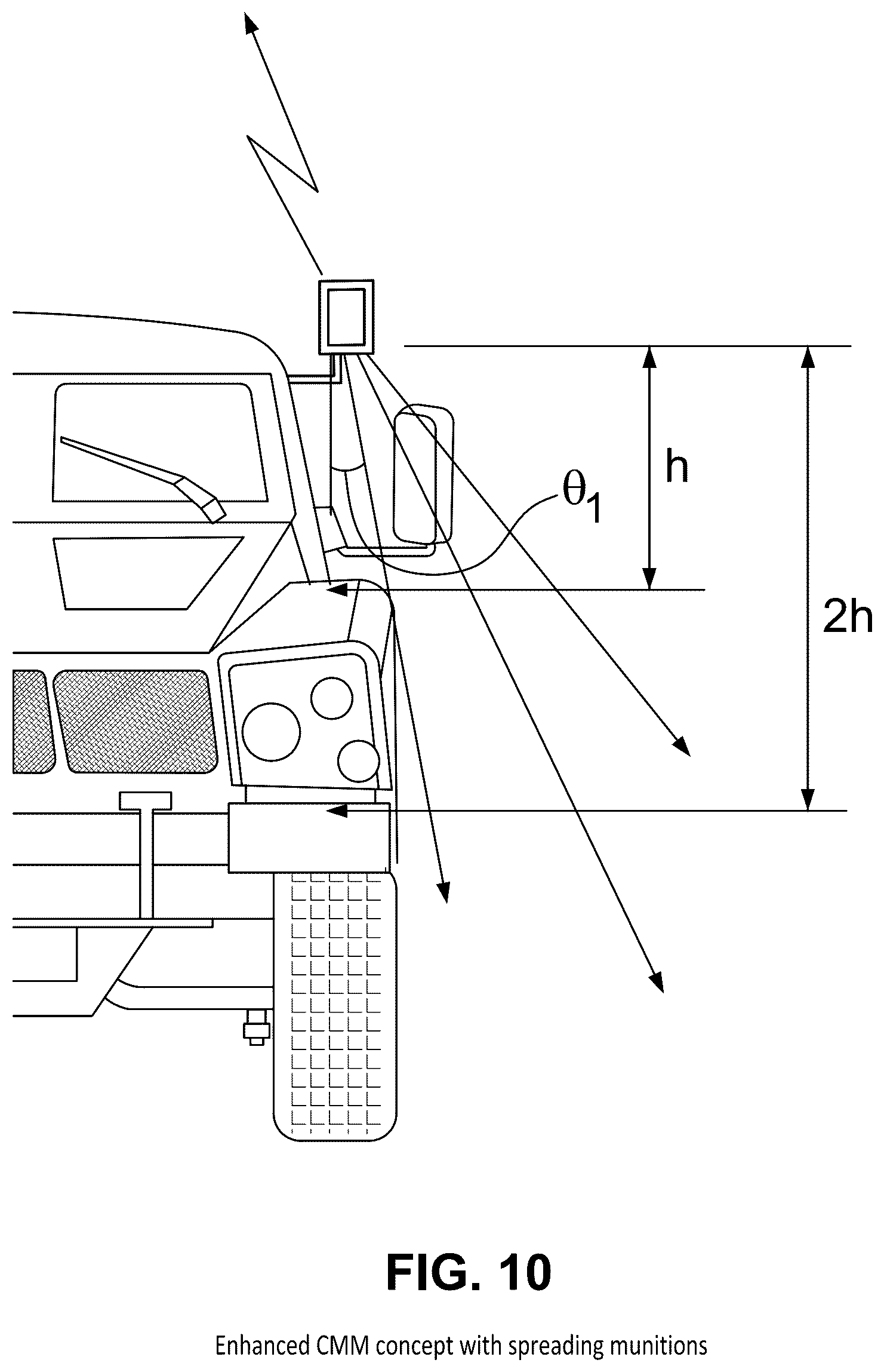 Patent US12320889 Figure 10 – Scalable networked active protection (SNAP)