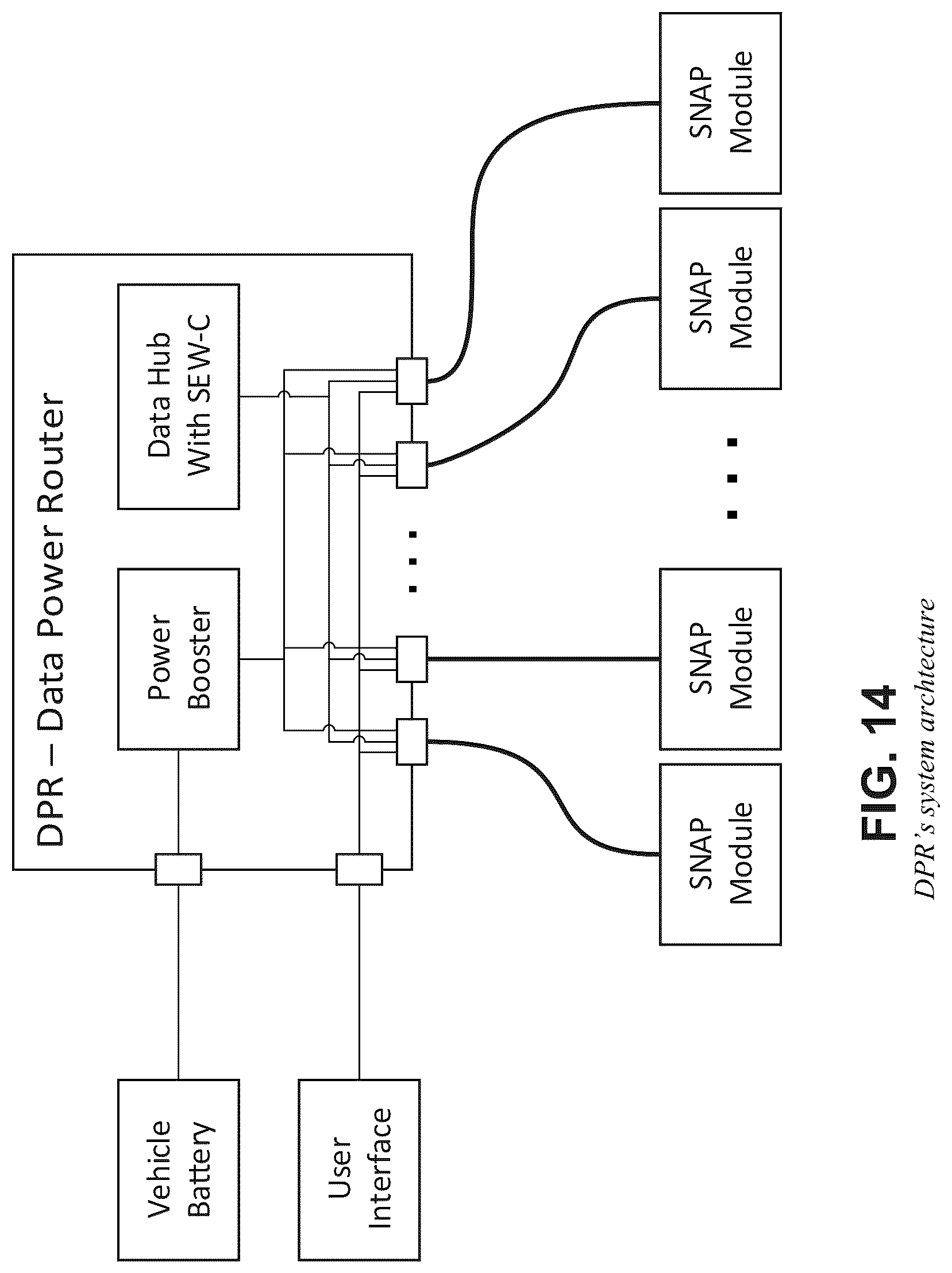Patent US12320889 Figure 14 – Scalable networked active protection (SNAP)