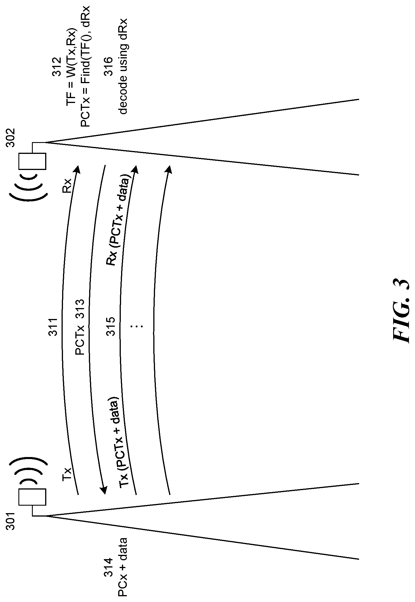 Patent US12320891 Figure 3 – UAV ground penetrating radar array