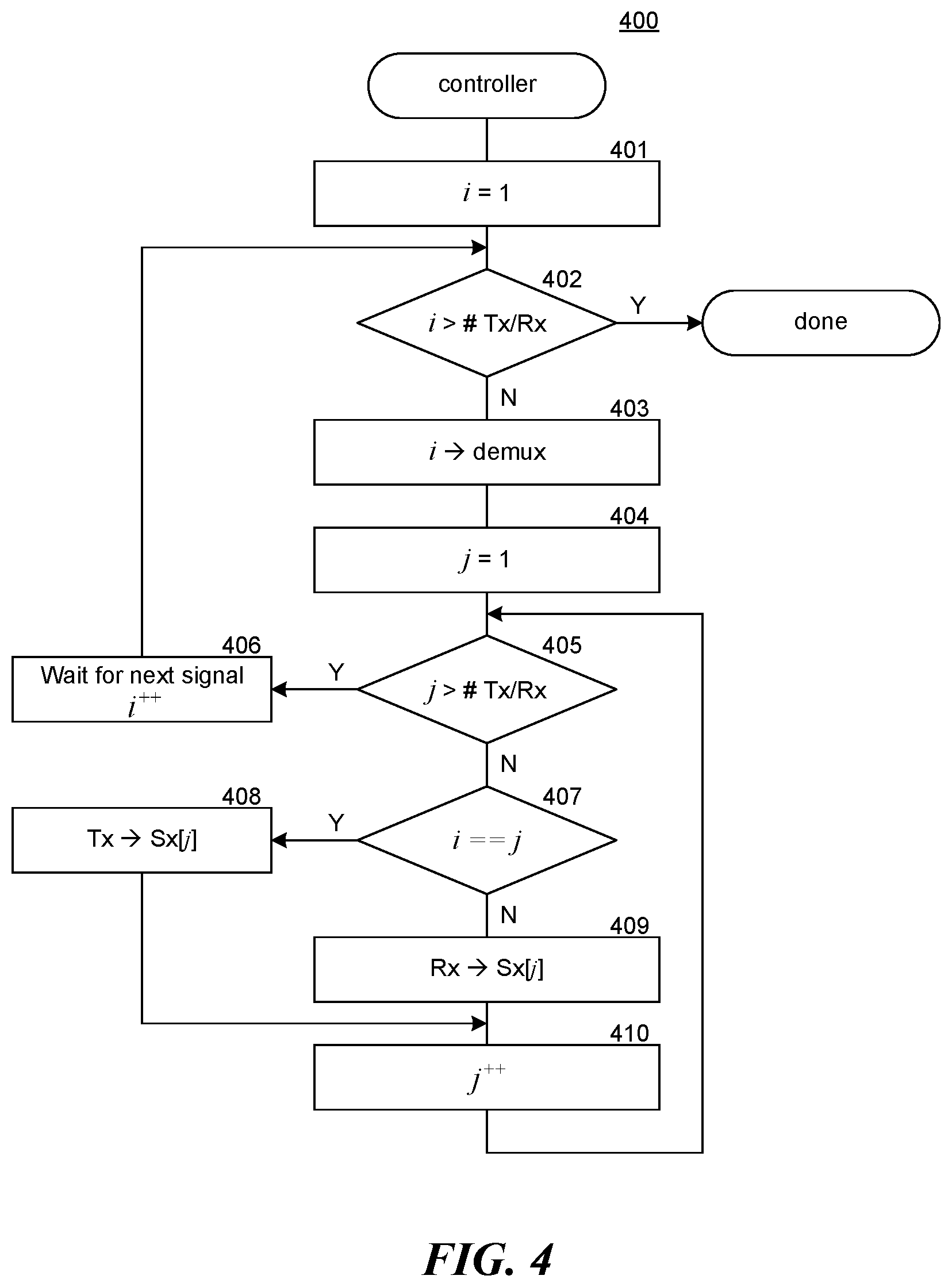 Patent US12320891 Figure 4 – UAV ground penetrating radar array