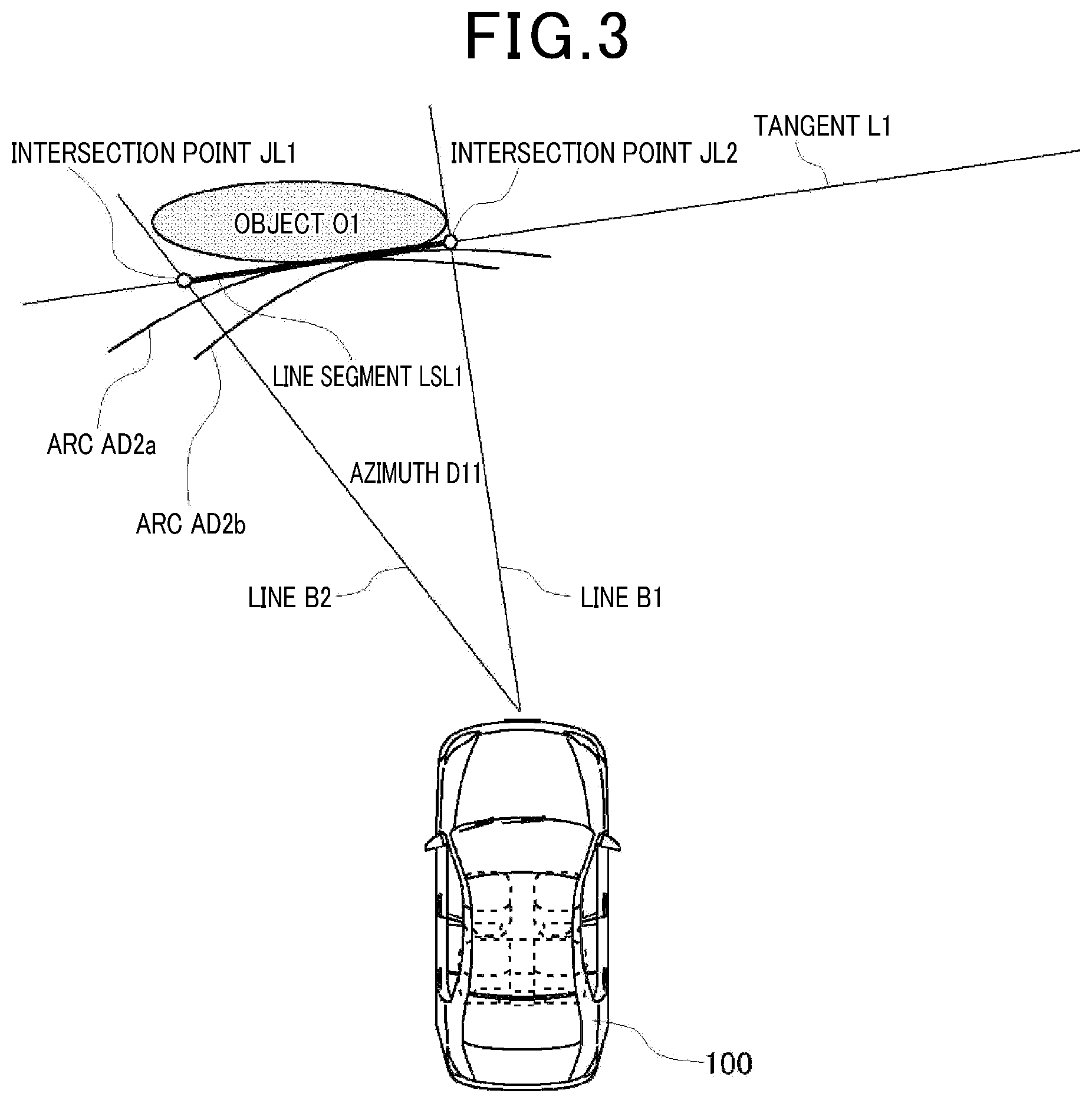 Patent US12320892 Figure 3 – Object detection device, object detection method and program