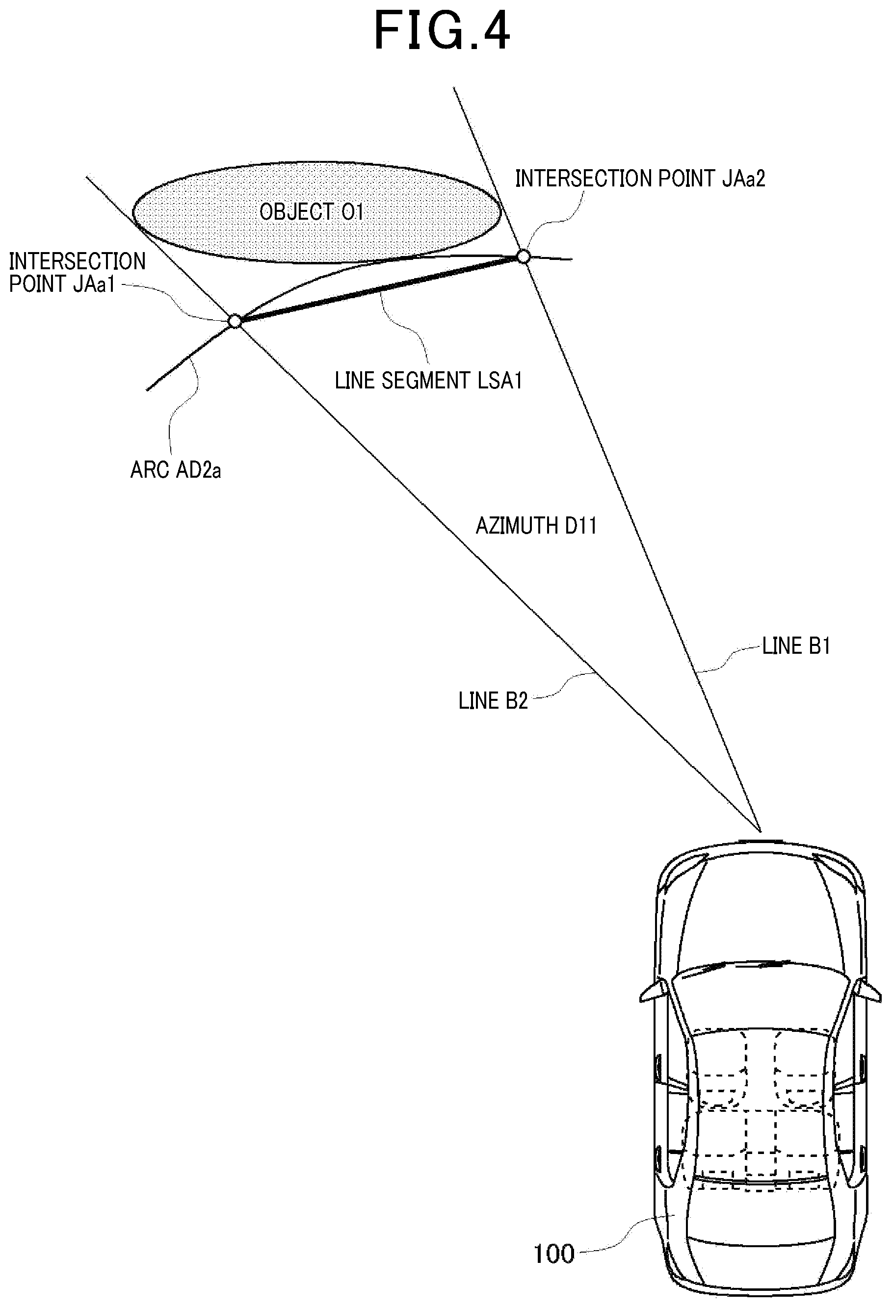 Patent US12320892 Figure 4 – Object detection device, object detection method and program