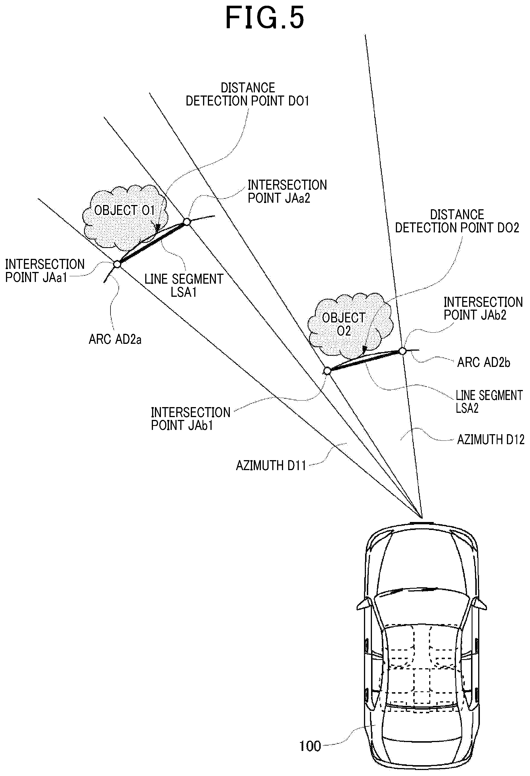 Patent US12320892 Figure 5 – Object detection device, object detection method and program