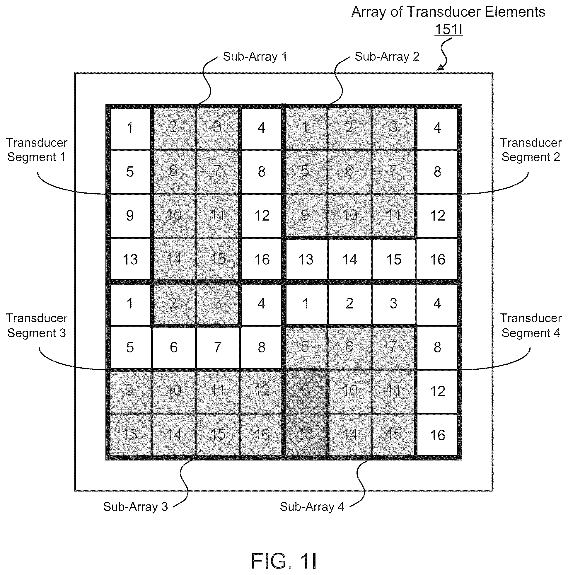 Patent US12320893 Figure 9 – Systems and methods for synthetic aperture ultrasound imaging of an object