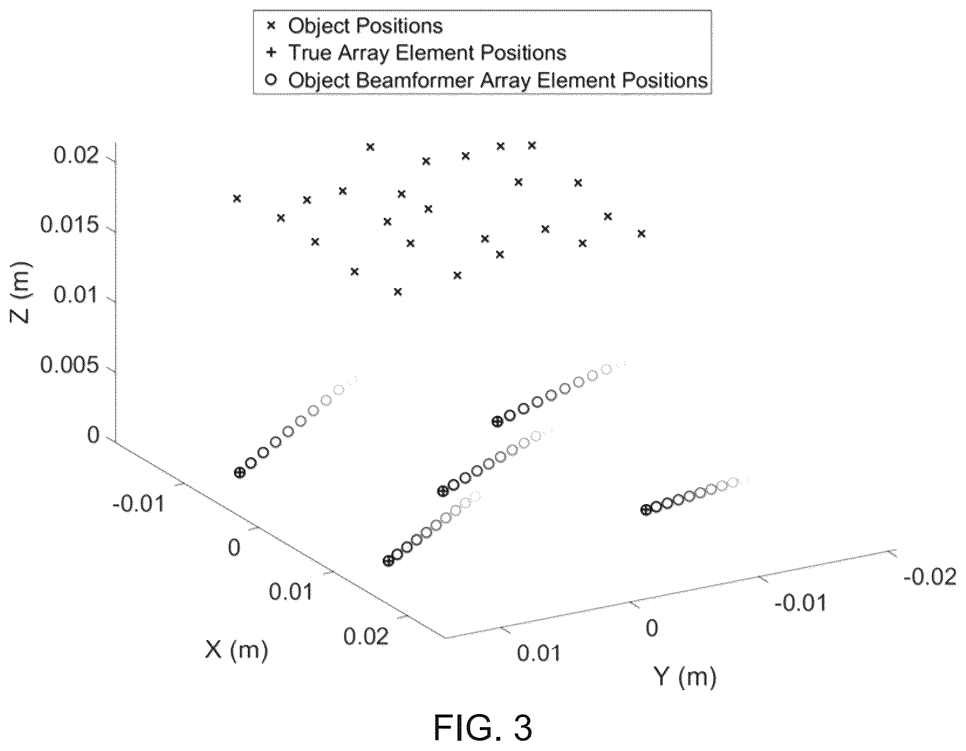 Patent US12320893 Figure 11 – Systems and methods for synthetic aperture ultrasound imaging of an object