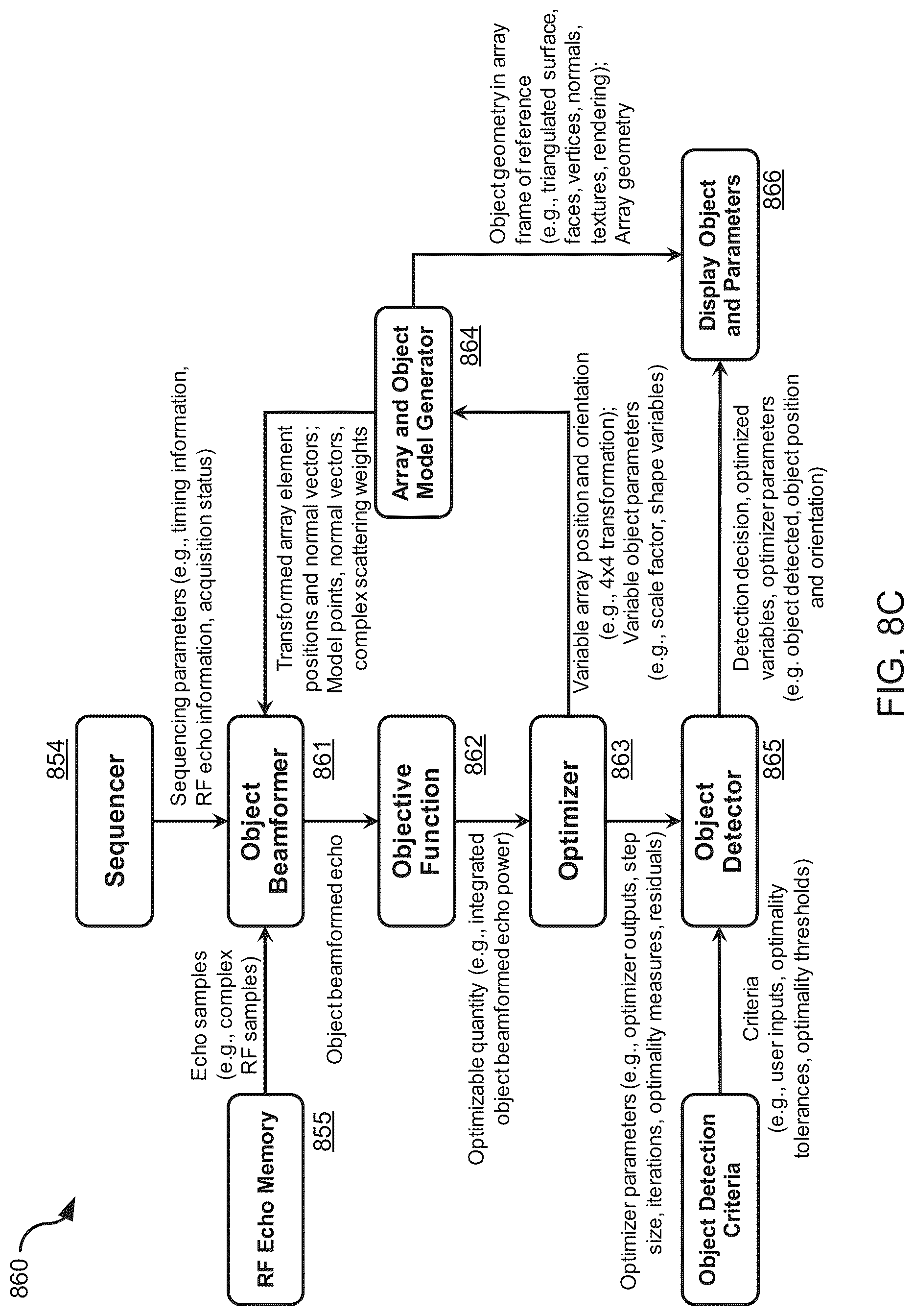 Patent US12320893 Figure 16 – Systems and methods for synthetic aperture ultrasound imaging of an object