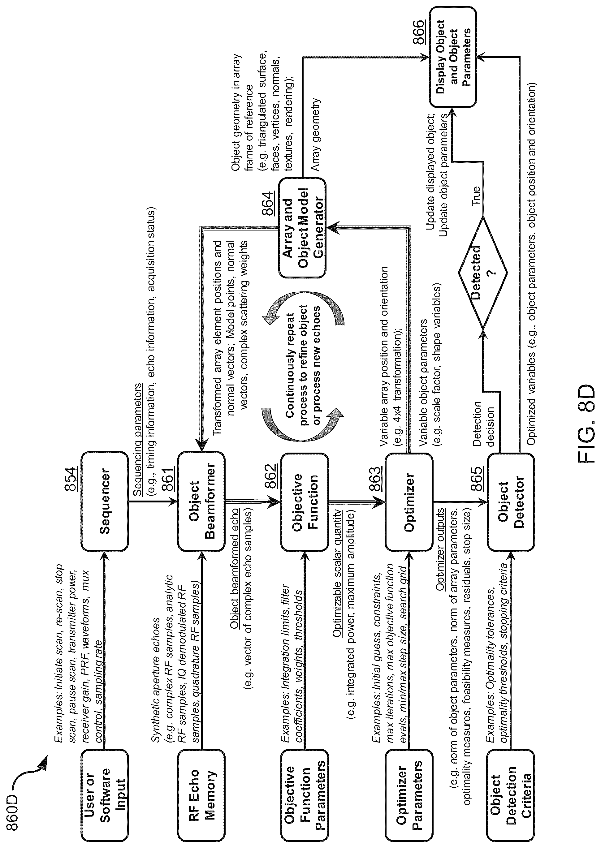 Patent US12320893 Figure 17 – Systems and methods for synthetic aperture ultrasound imaging of an object